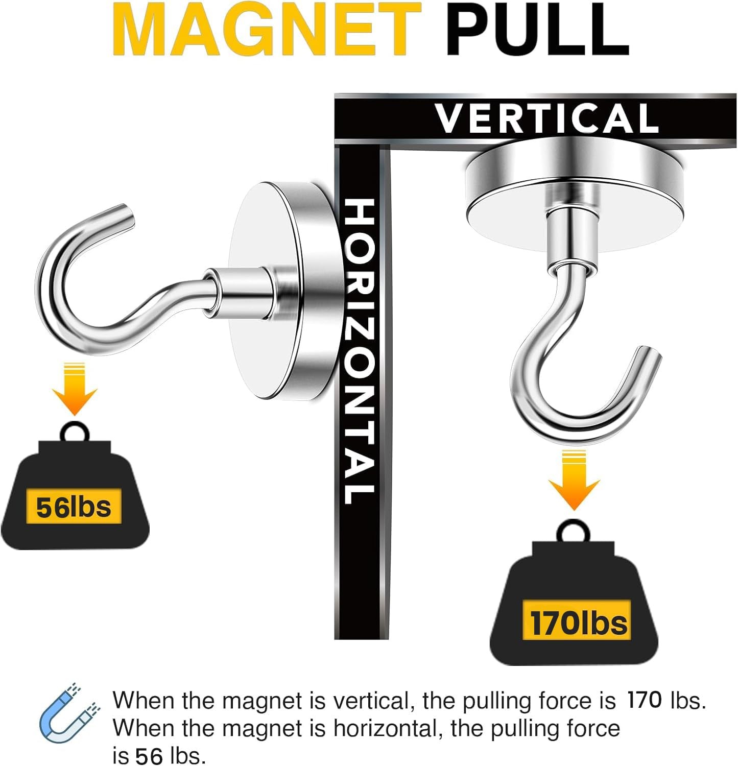 DIYMAG Strong Neodymium Magnetic Hooks, 170 Lbs 2026 Heavy 1.42in, Silver