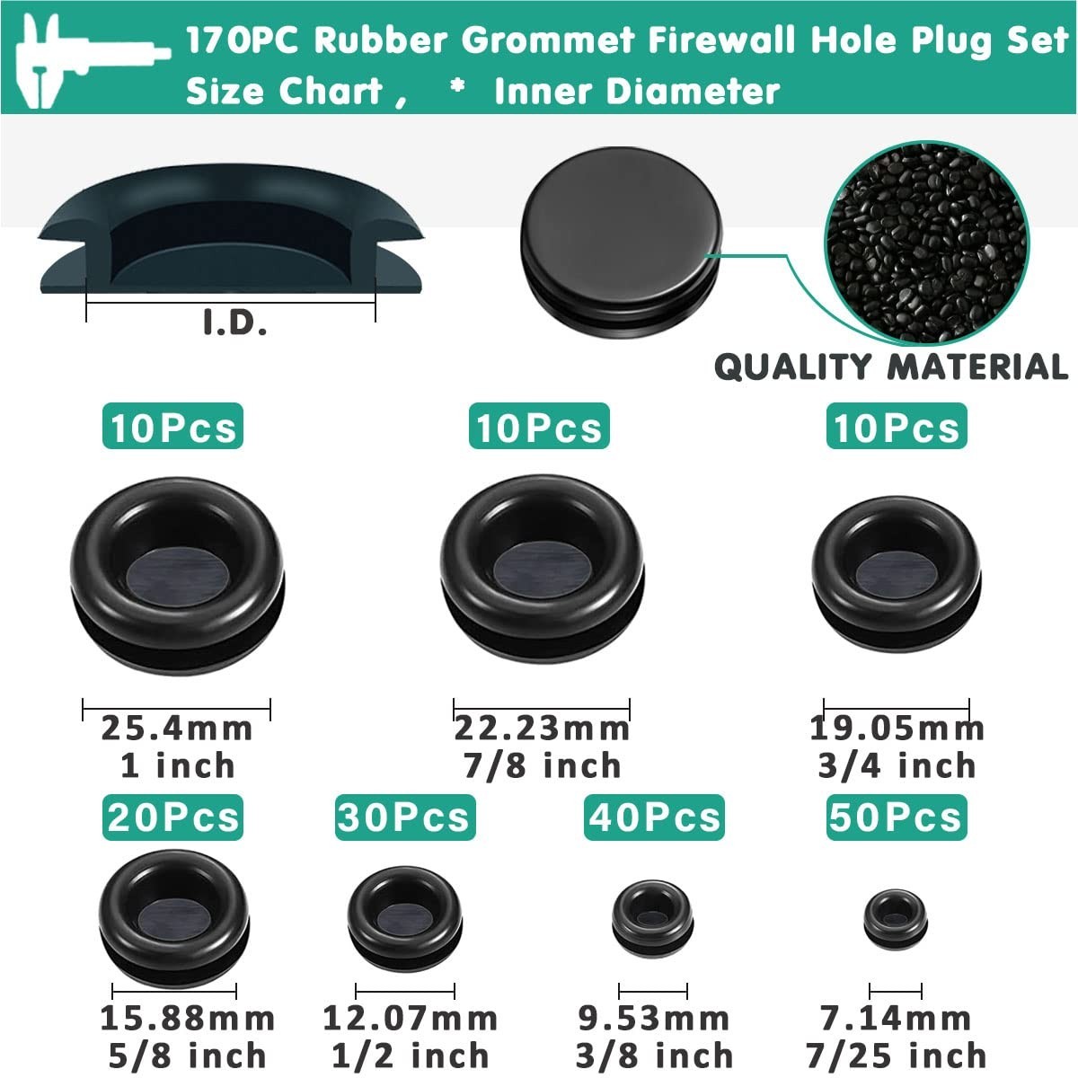 Gysxrda Rubber Grommet Kit 170 Pack – Black 7 Sizes
