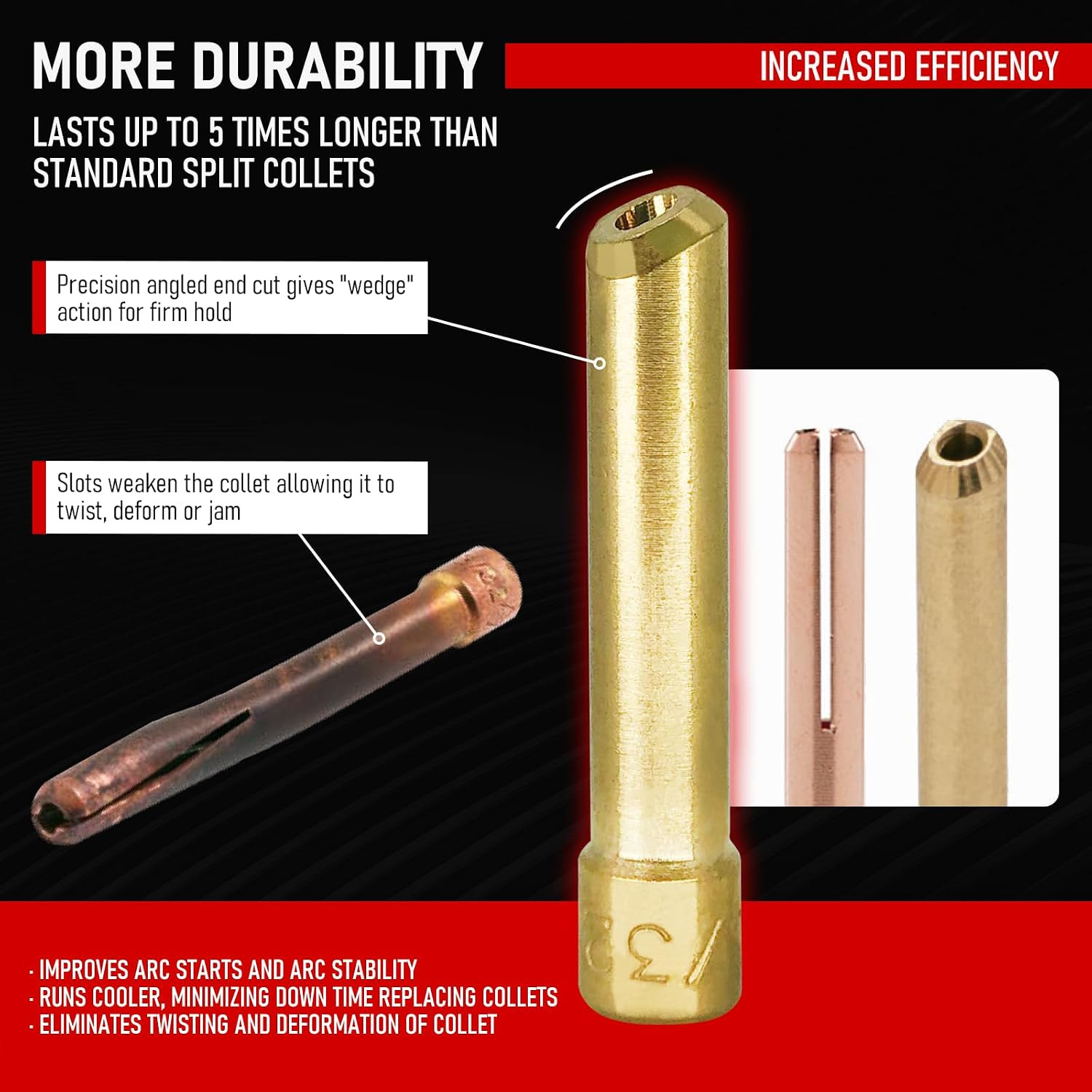 87PCS TIG Welding Accessories Torch Kit | Stubby Gas, #10 Cup, #12 Lass Cup, WP-