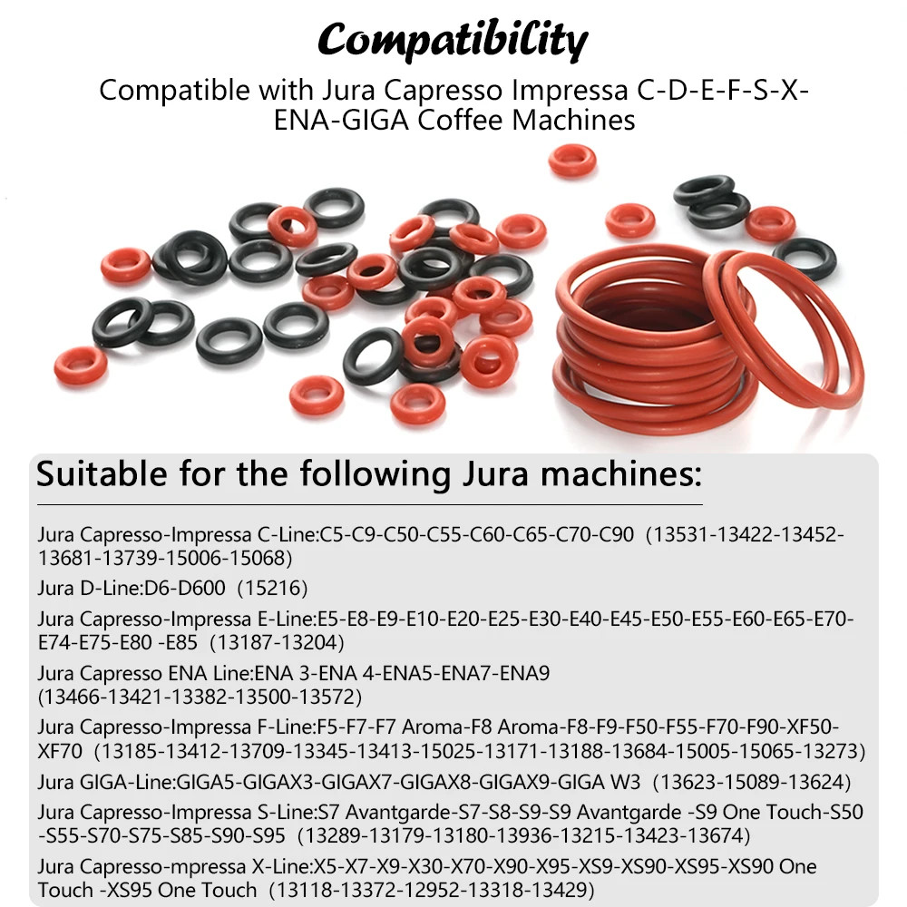 Silicone O-ring Sealing Gasket for Coffee Machines,Compatible with Jura Machines
