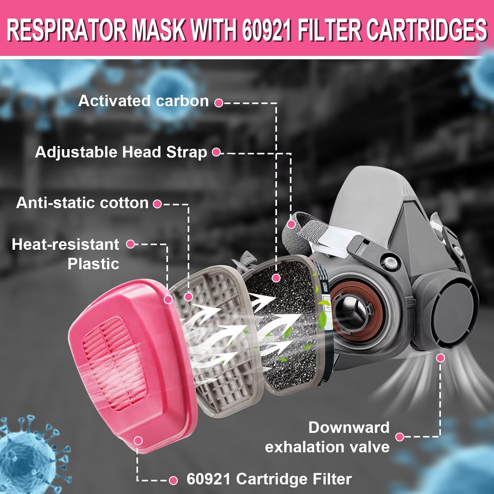 7502 Half Face Respirator Facepiece Mask & 2- 60926 P100 Cartridges Filters NEW