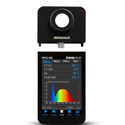 Nihig HPCS-330P Spectrometer PPFD Meter PAR Quantum Bluetooth Lux CCT CRI Japan
