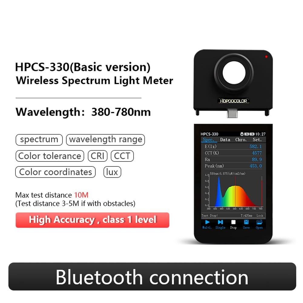 Nihig HPCS-330P Spectrometer PPFD Meter PAR Quantum Bluetooth Lux CCT CRI Japan
