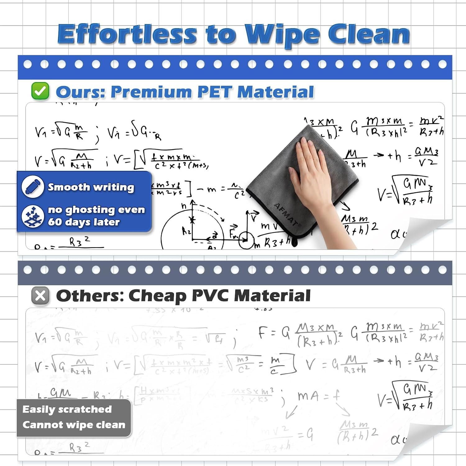 White Board Dry Erase Paper, 48″ X 36″ Whiteboard Wallpaper, with 4 Markers, Sta