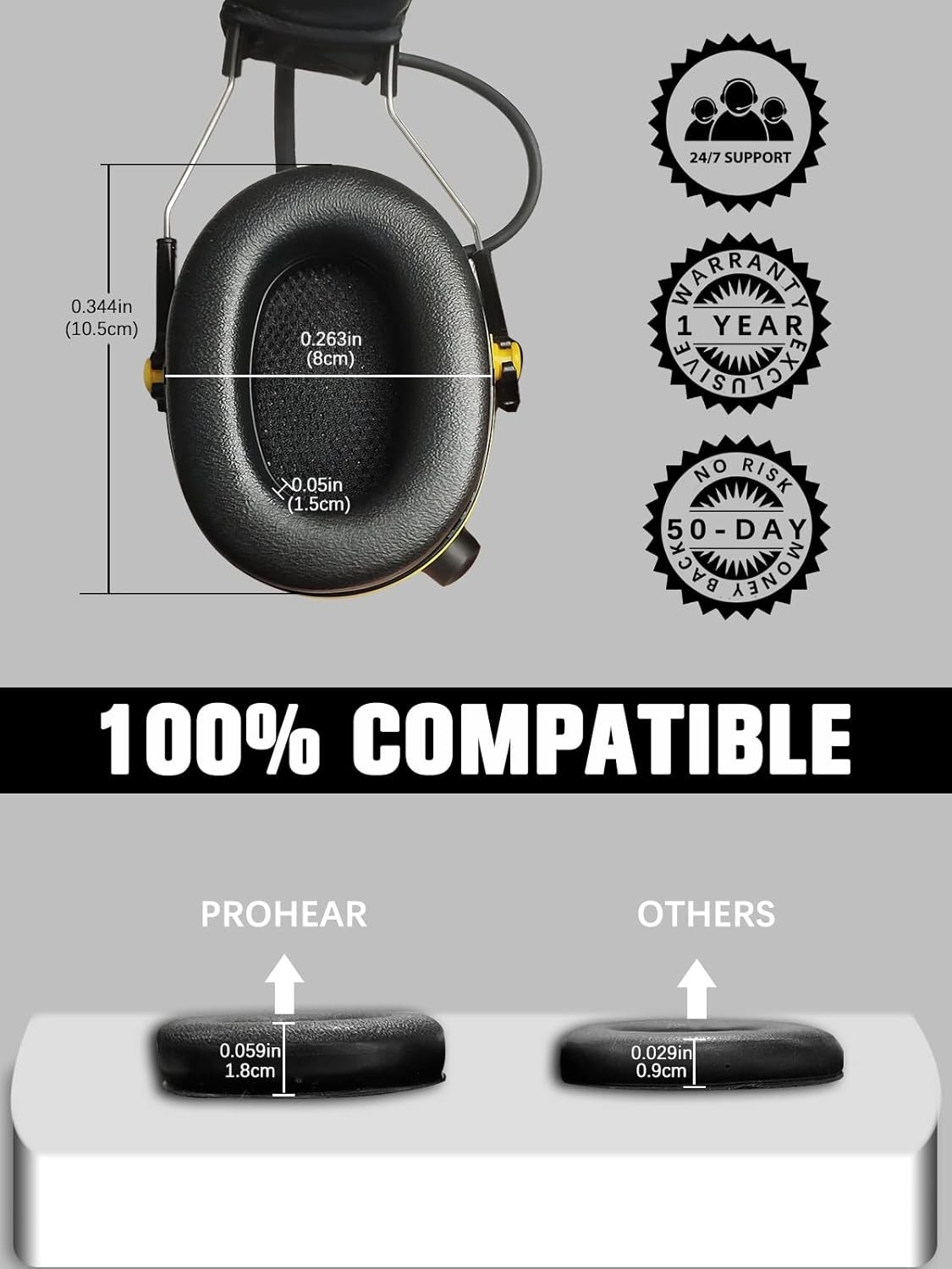 PROHEAR FEP01-1Pair Replacement Foam Ear Pads (Upgraded) for 3M WorkTunes