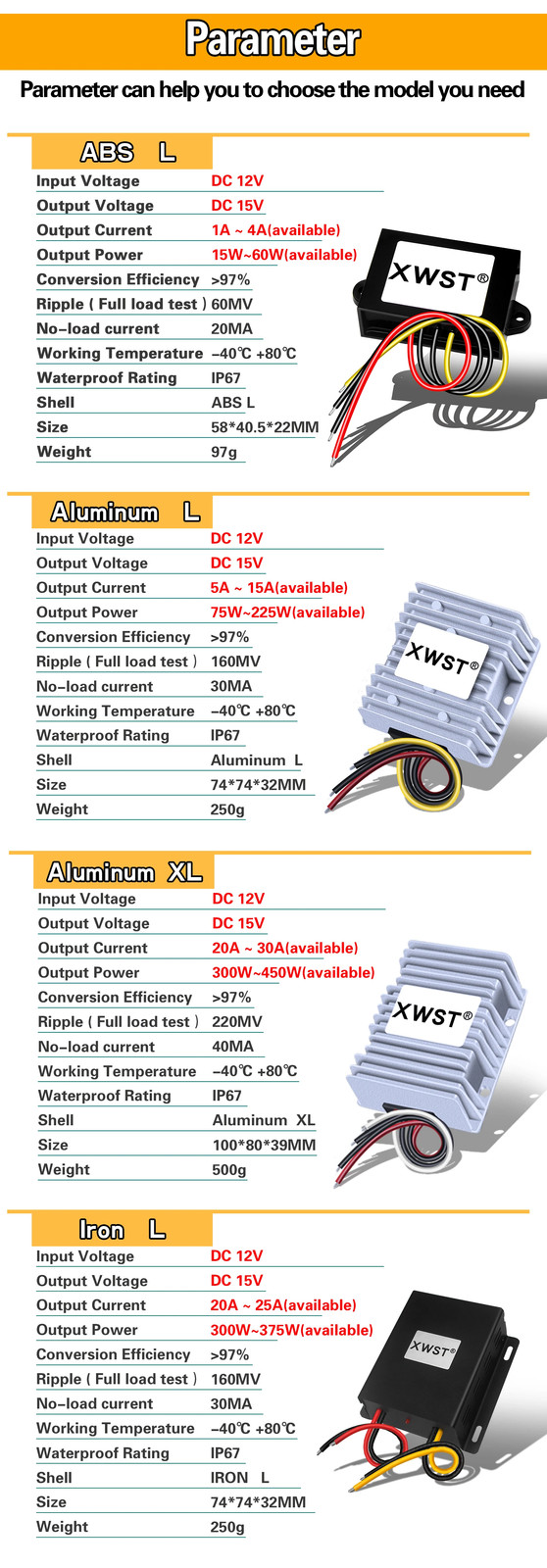 12V to 15V DC-DC Step Up Boost Converter 1-30A Voltage Regulator Module Inverter