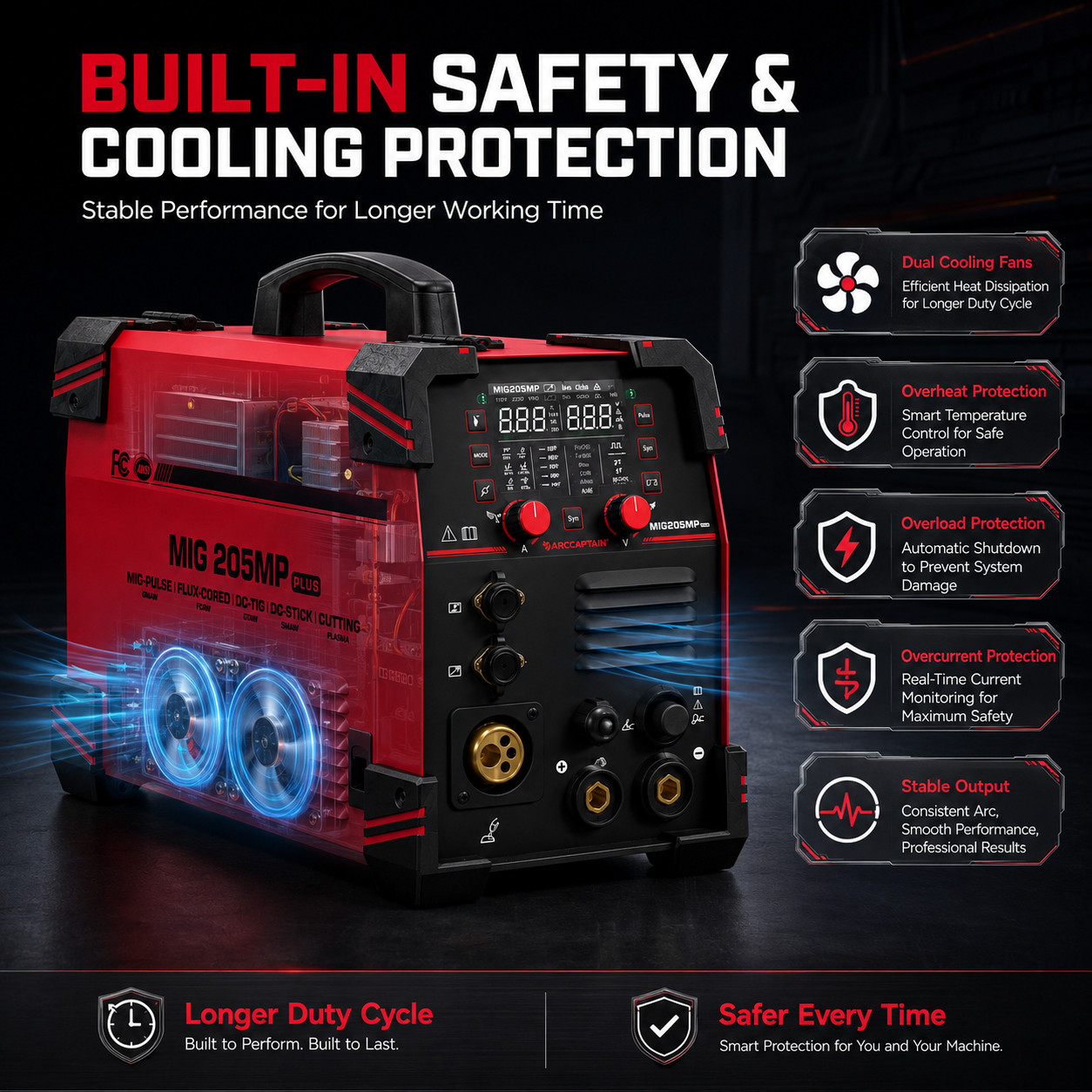 2026 ARCCAPTAIN MIG205MP PLUS 9-in-1 Multi-Process Welder & Plasma Cutter – 205A