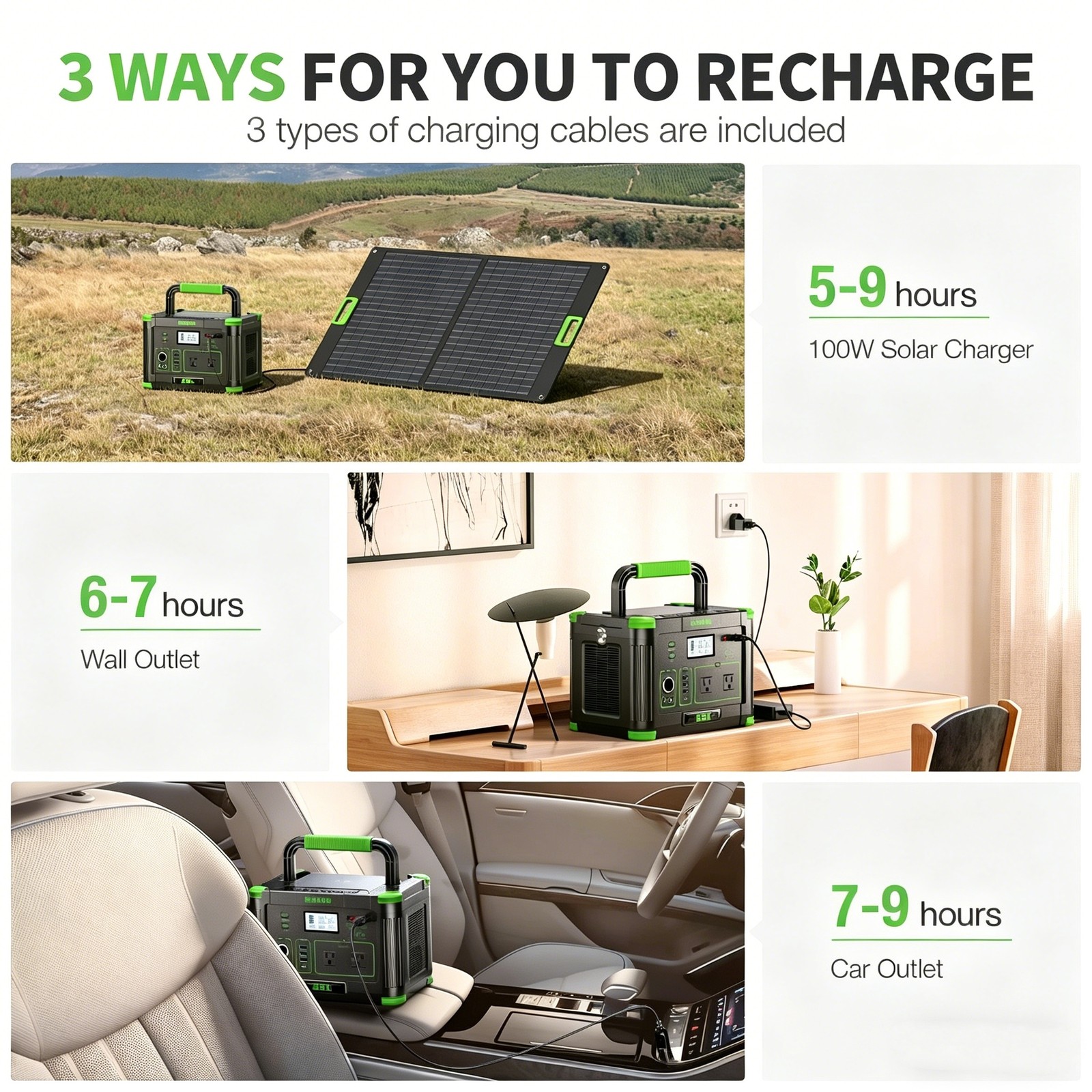 300W 288.6Wh Portable Solar Generator 9-Port Camping Power Supply Camping Home