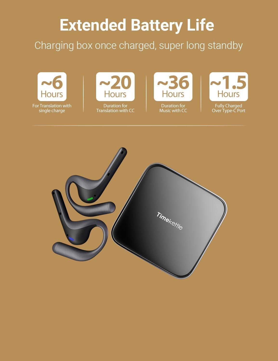 Timekettle W4 Pro AI Interpreter Earbuds, Bidirection Simultaneous Translation