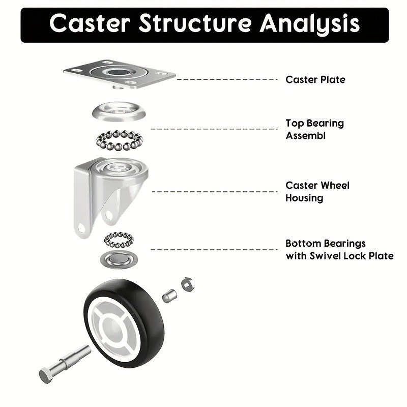 Swivel Caster Wheels with Brake – Quiet, 360° Rotating for Furniture & Carts