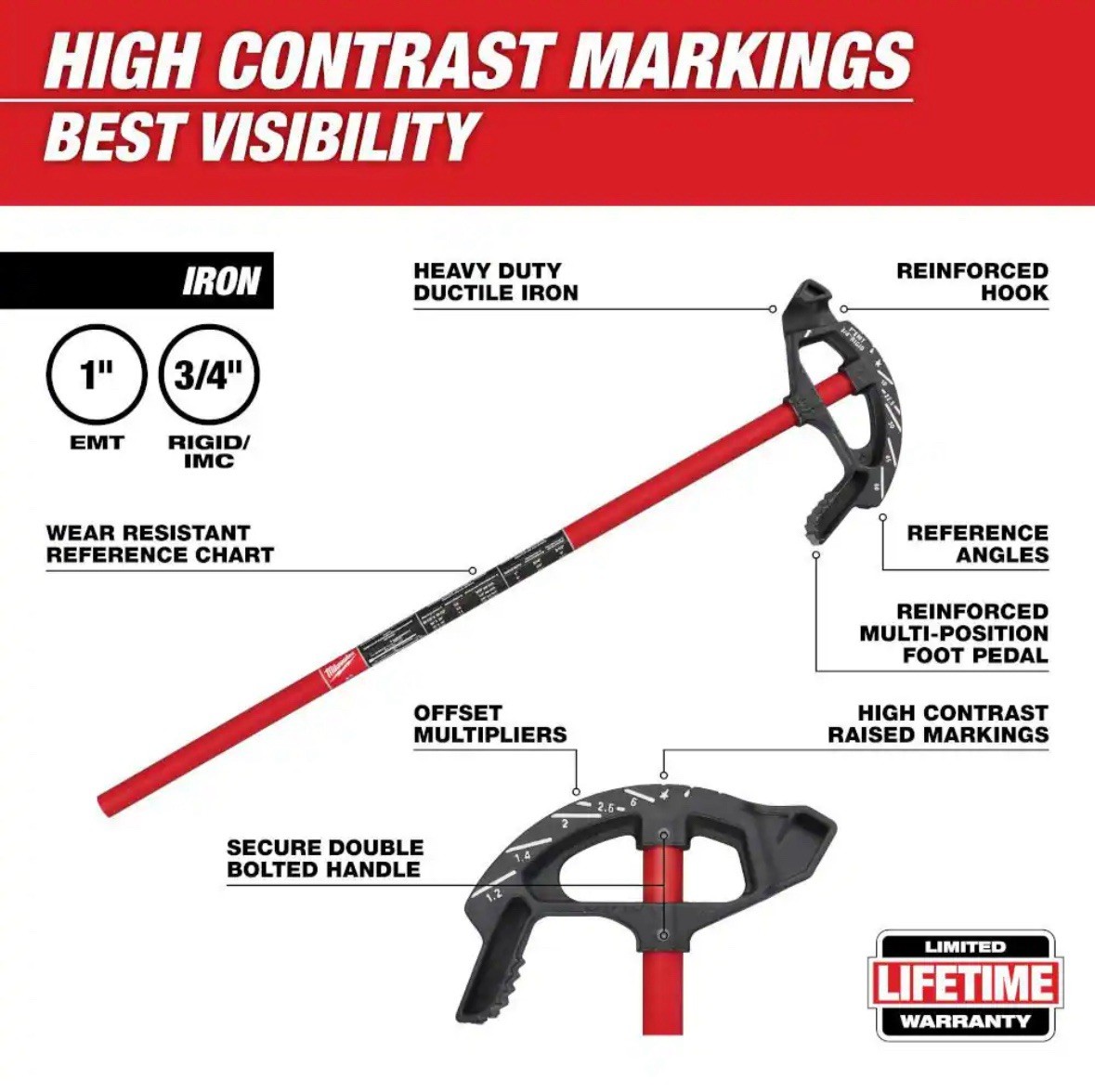 Milwaukee 48-22-4082 1-Inch EMT Iron Conduit Bender, Heavy Duty Iron Shoe