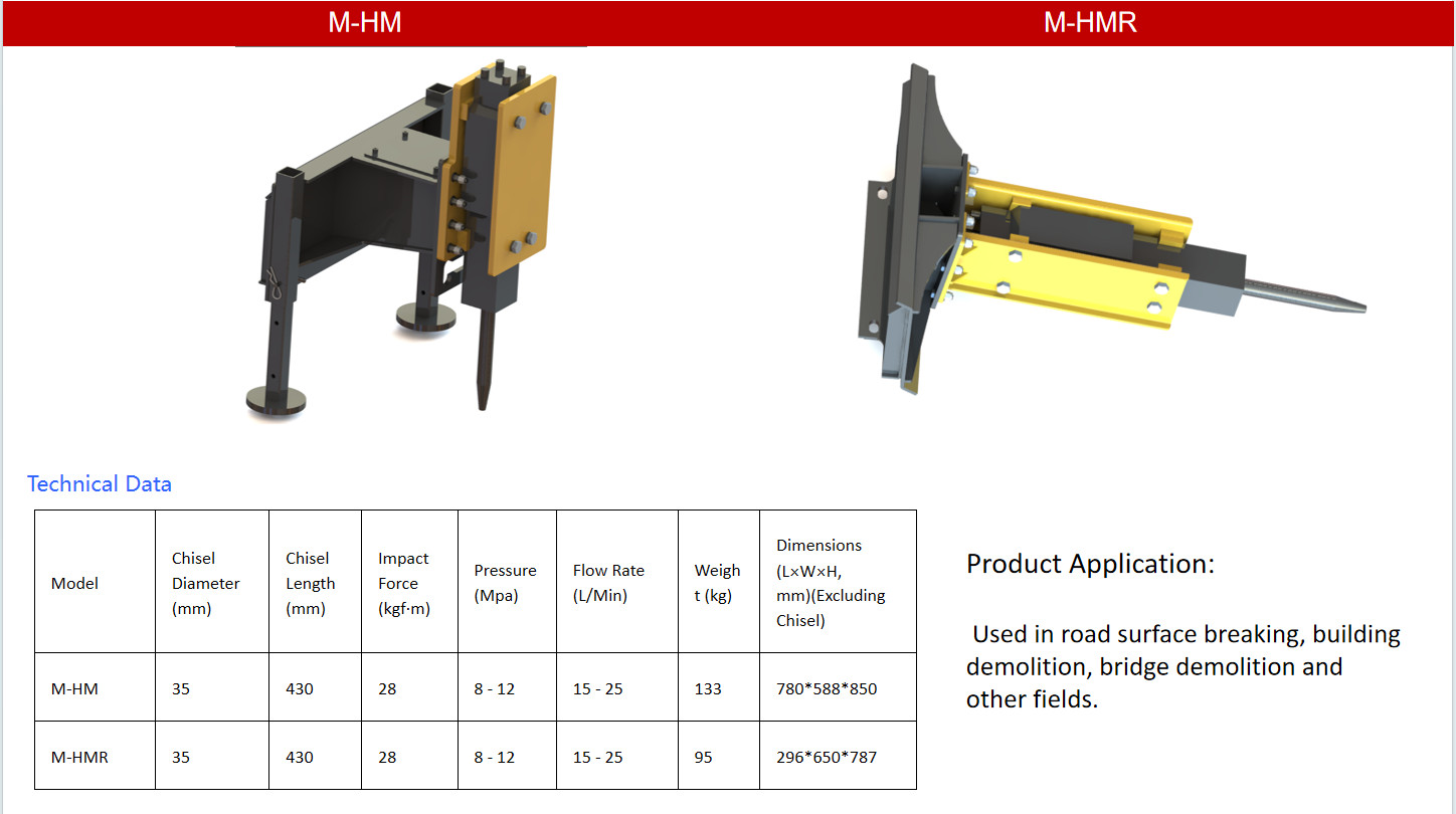 AGT For LBT23, CBT23, LRT23, KBT23, KRT23 Mini Skid Steer Breaker-Hammer M-HMR