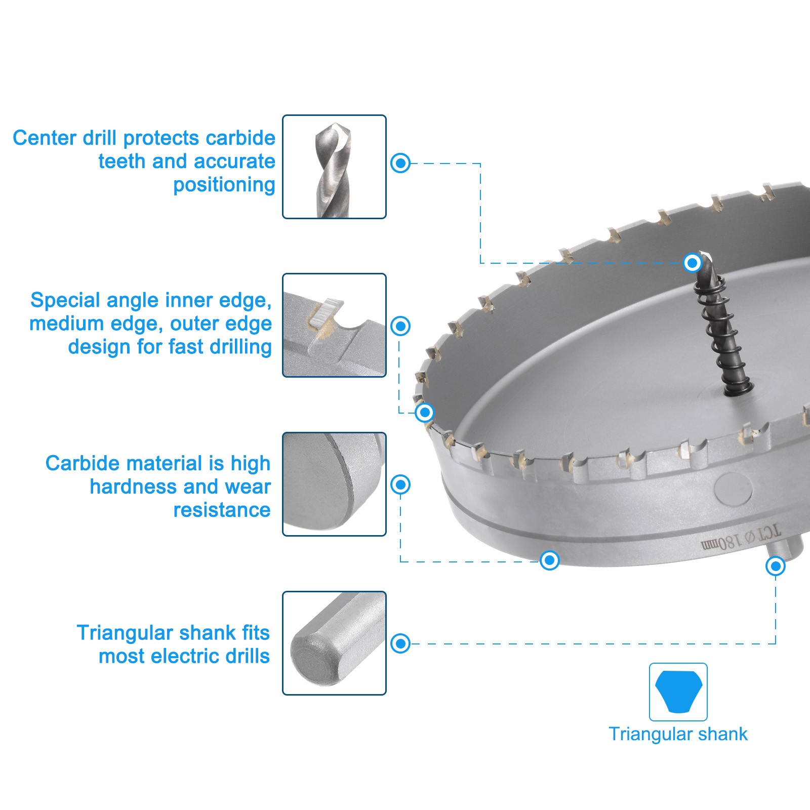 Metal Hole Saw Carbide Cutter 180mm 7.1″ Dia for Stainless Steel Metal
