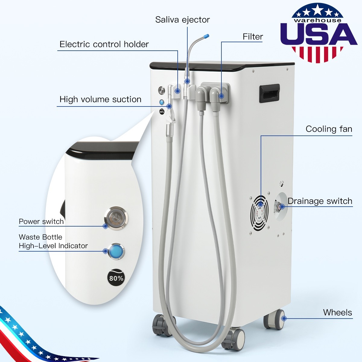 Portable Dental Mobile Suction Unit System Negative Pressure Pump High Volume