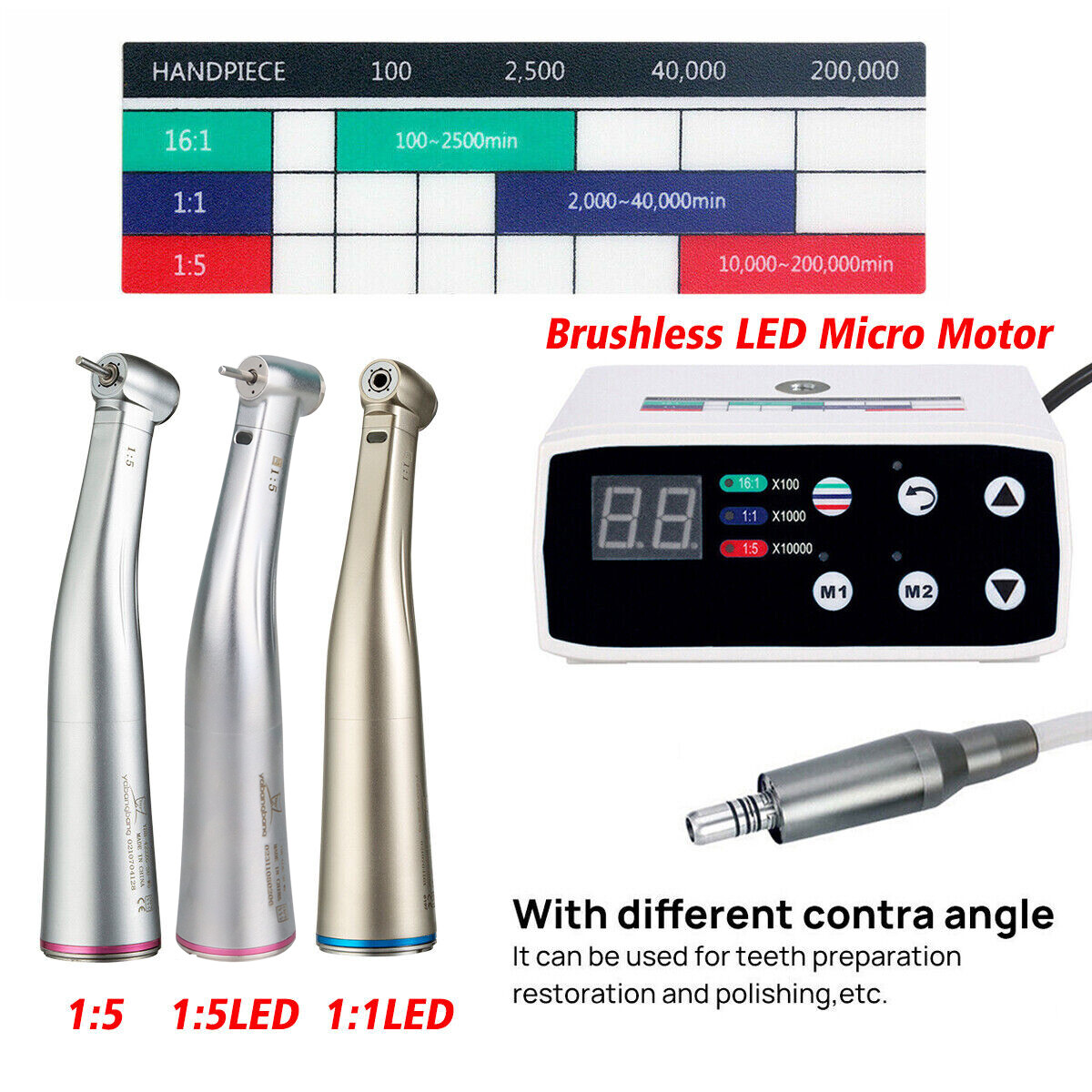 NSK Style Dental Brushless Electric Micro Motor 1:1/1:5 Increasing Handpiece ty