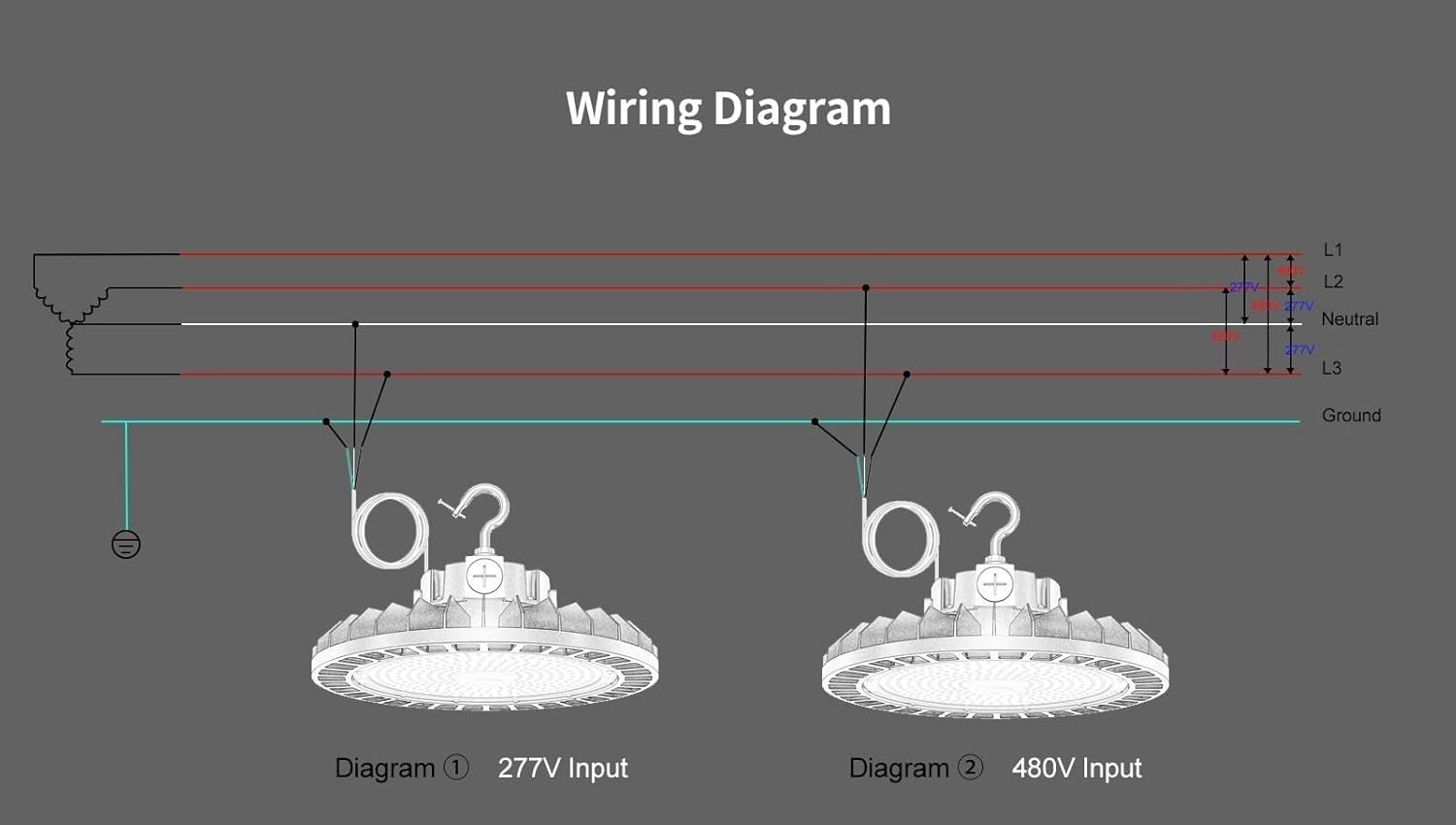 480V 45000LM 300W LED High Bay Area Light Fixture Commercial Warehouse Shop Lamp