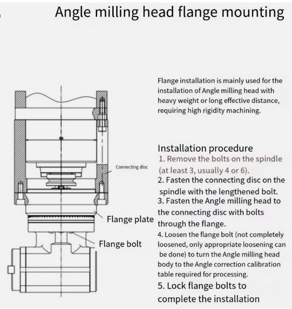 90°BT40/50 Angle Head Side Milling Head Cross Milling Head Right Angle Head1-7mm