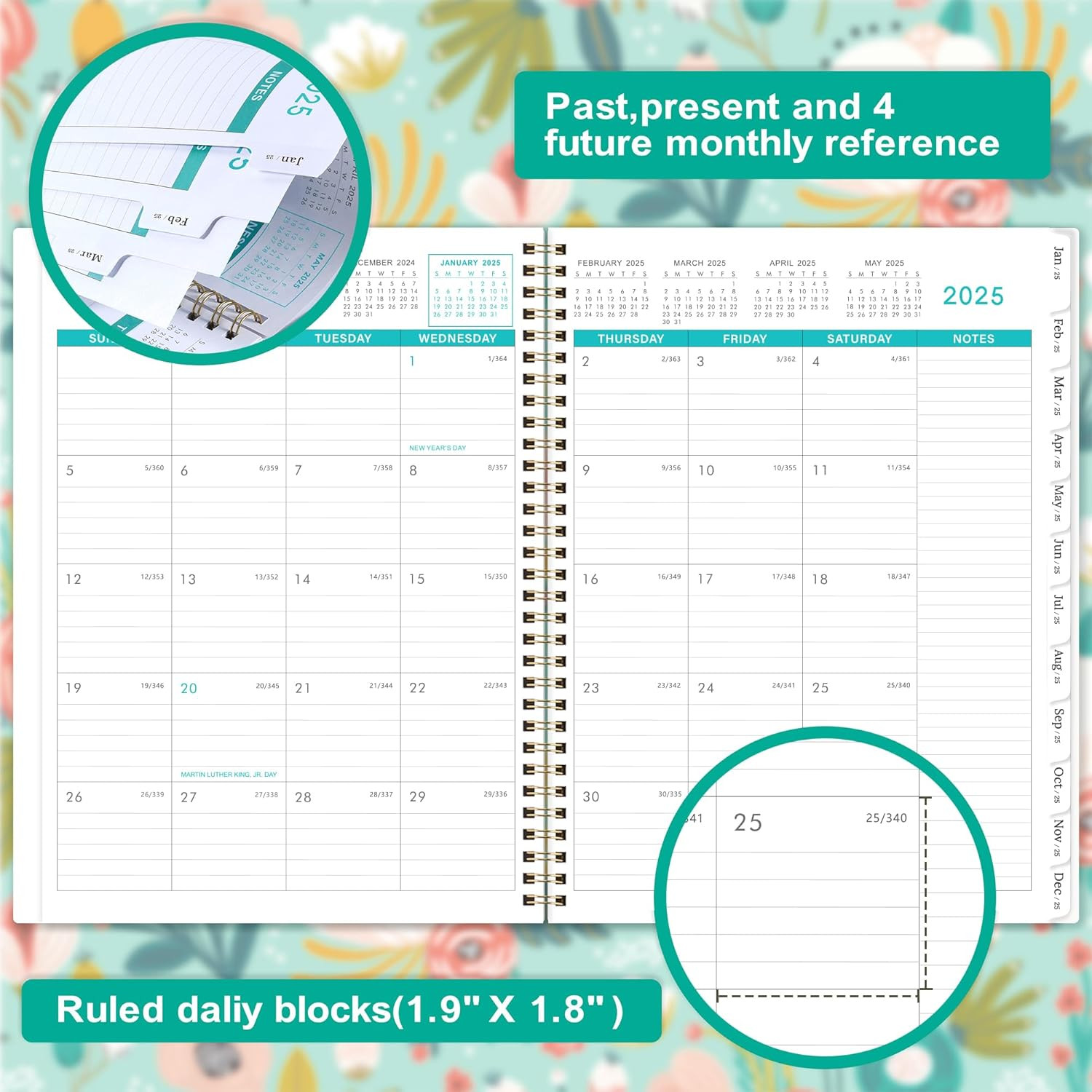 2025 Monthly Planner – Monthly Planner 2025 from Jan.2025 to Dec.2025, 2025 Plan