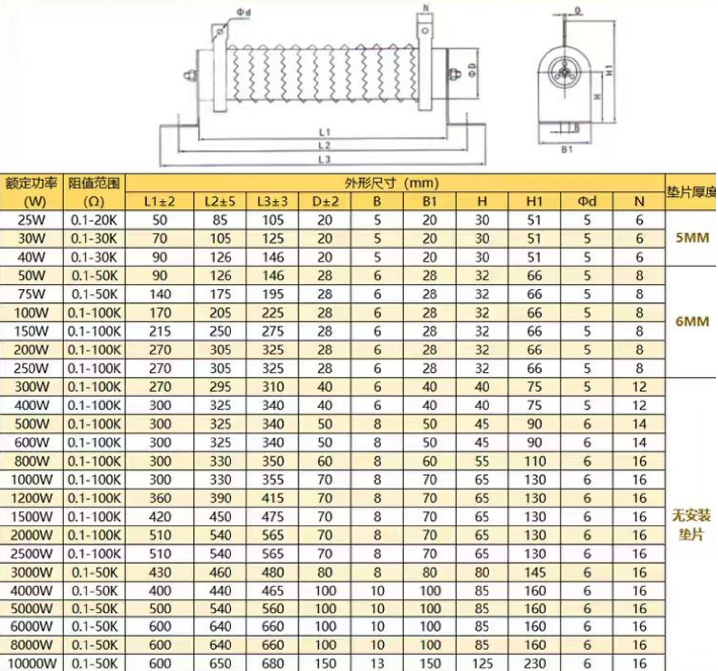 Wire Wound Adjustable Variable Resistor Ceramic Rheostat 300W 1000W 2000W 5000W
