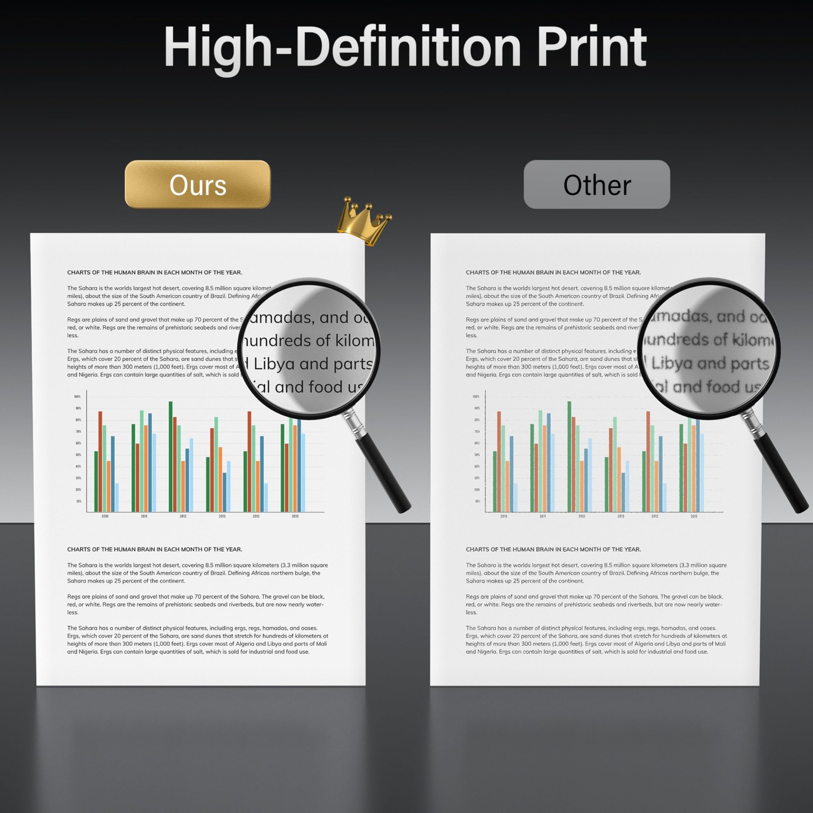 M&G Multipurpose Copy Printer Paper, 8.5 x 11, ‎1 Ream | 500 Sheets, White