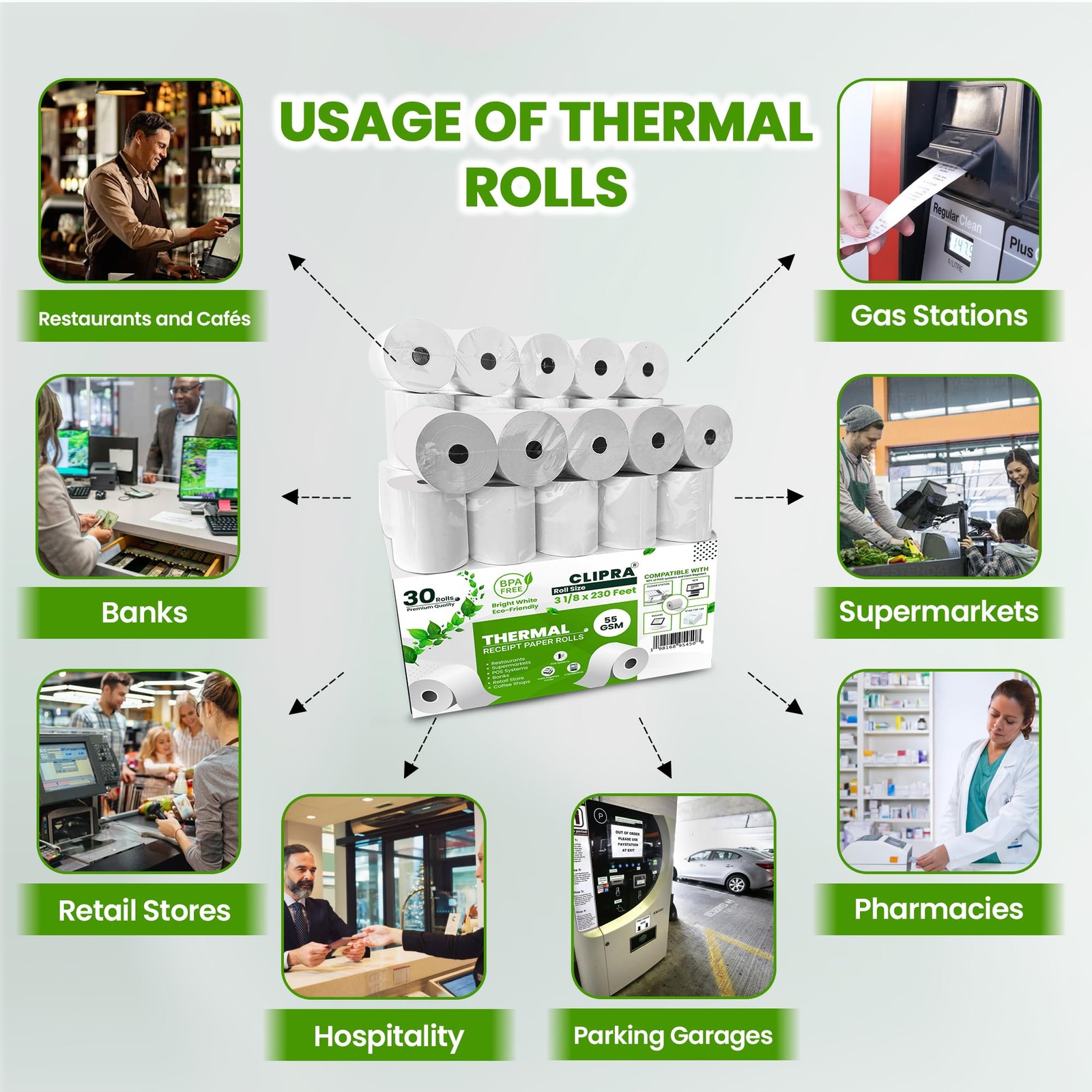 3 1/8 x 230ft Thermal Receipt Rolls (30 PACK) 55 GSM – with ALL POS Systems, …