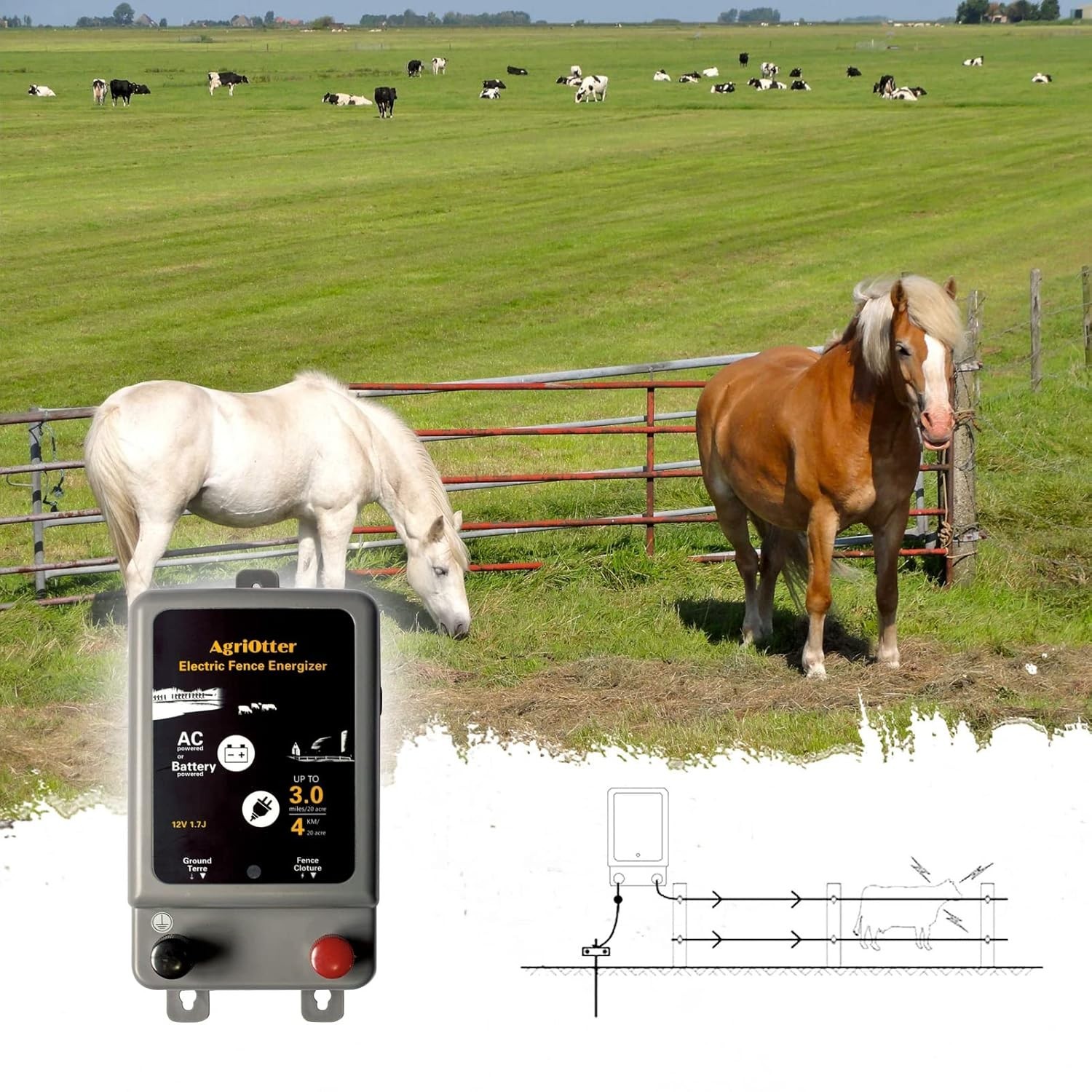 Electric Fence Energizer 15 Acre 2 in 1 Powered by Battery or AC Outlet 8000V