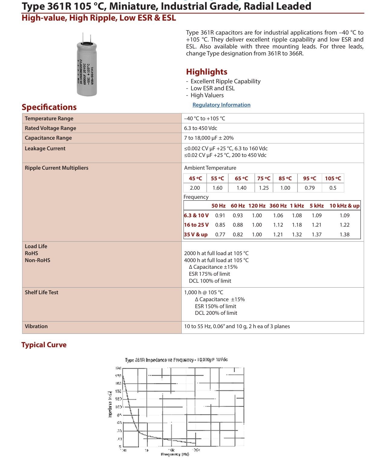 2pcs Cornell Dubilier 22uF 400V 105°C Electrolytic Capacitors 16x25mm USA Made