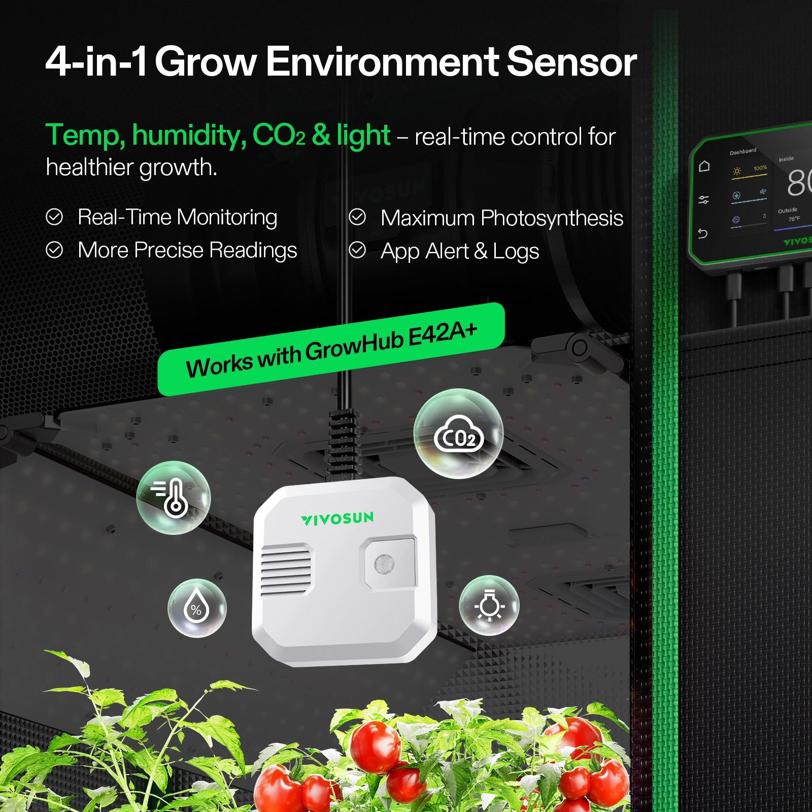 VIVOSUN 4-in-1 Sensor Temperature/Humidity/CO2/Light Monitor for Indoor Room