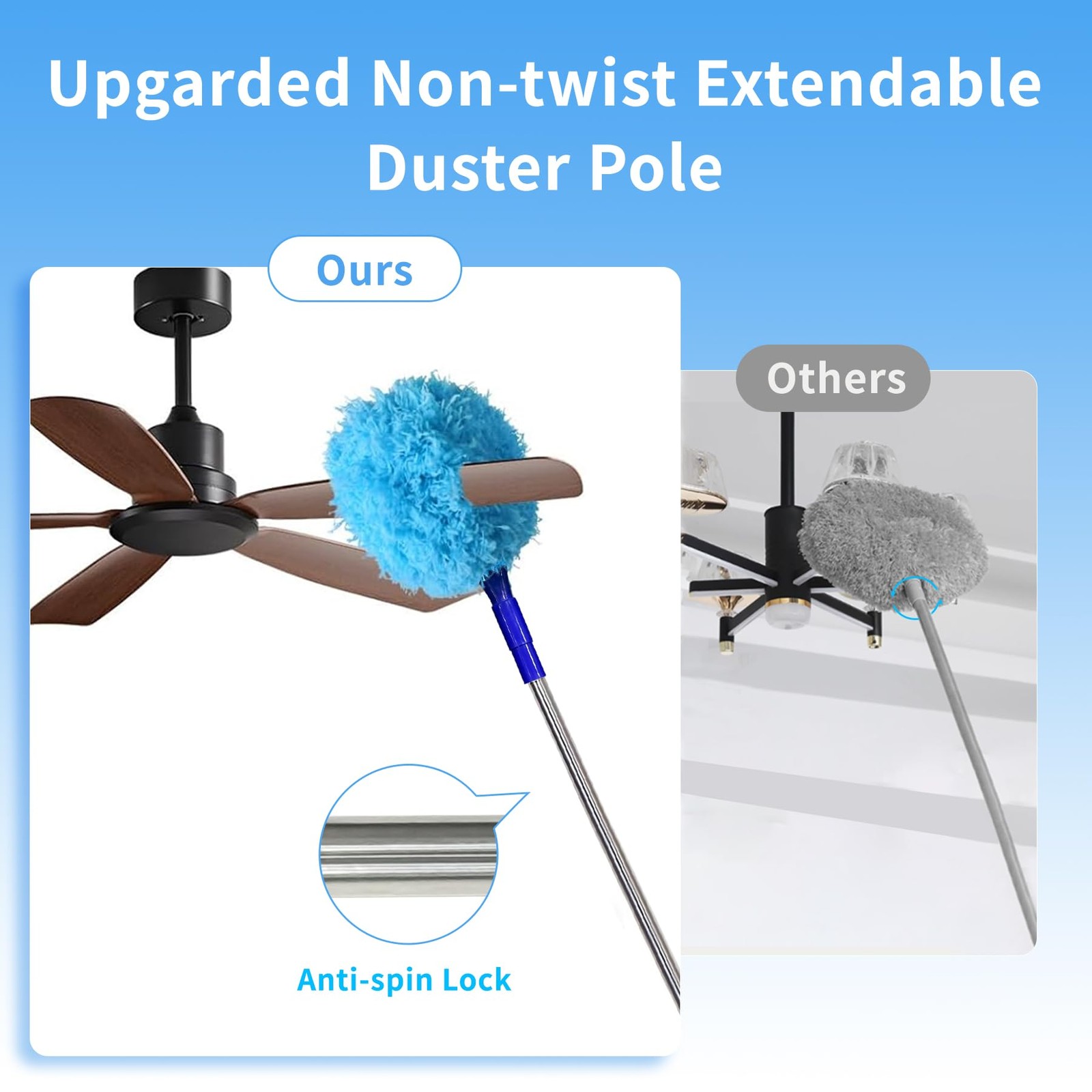 Tiumso Ceiling Fan Cleaner Dusters For Cleaning 6-In-1 Kit Cobweb Duster