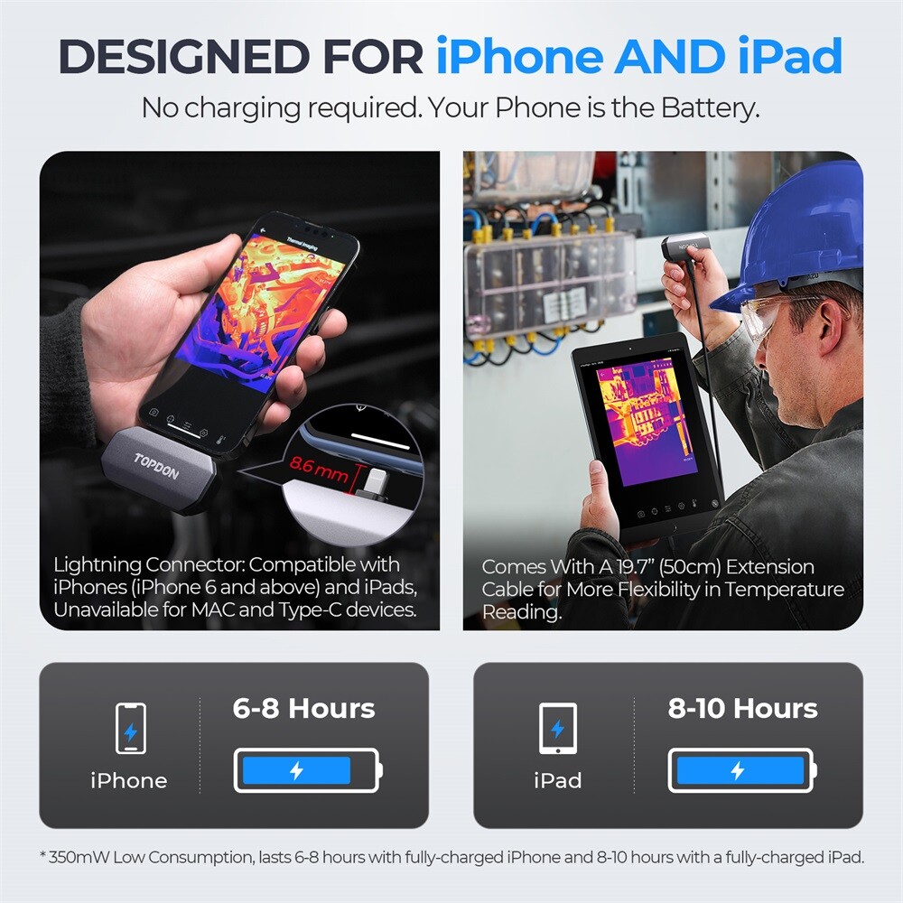 TOPDON Infrared Thermal Imaging Camera Adapter -20℃ to 550℃ for IOS iPhone iPAD