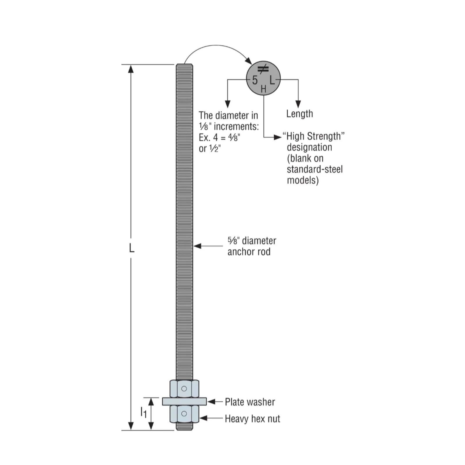 Simpson Strong-Tie 1-1/8X12 in. ATR W/3-1/2×3-1/4×5/8 in. WASH PAB9-12