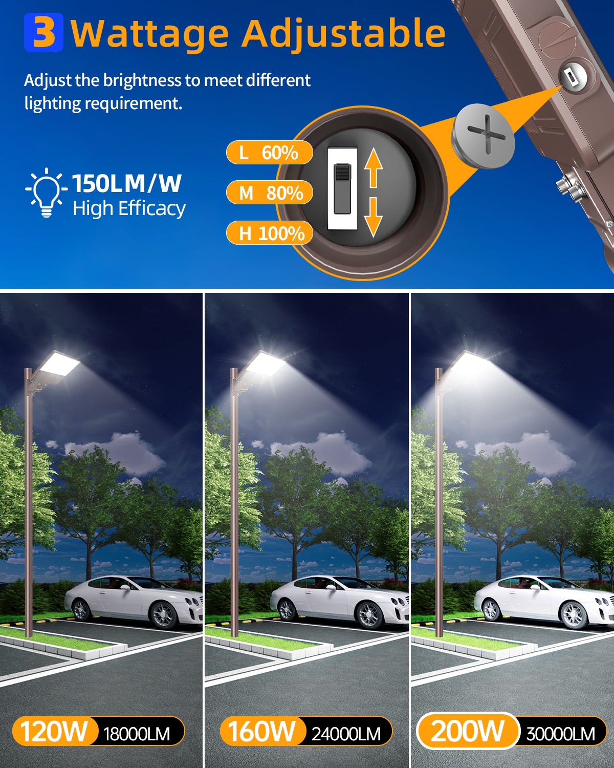 200W LED Parking Lot Light Commercial Outdoor Shoebox Street Pole Lamp Arm Mount
