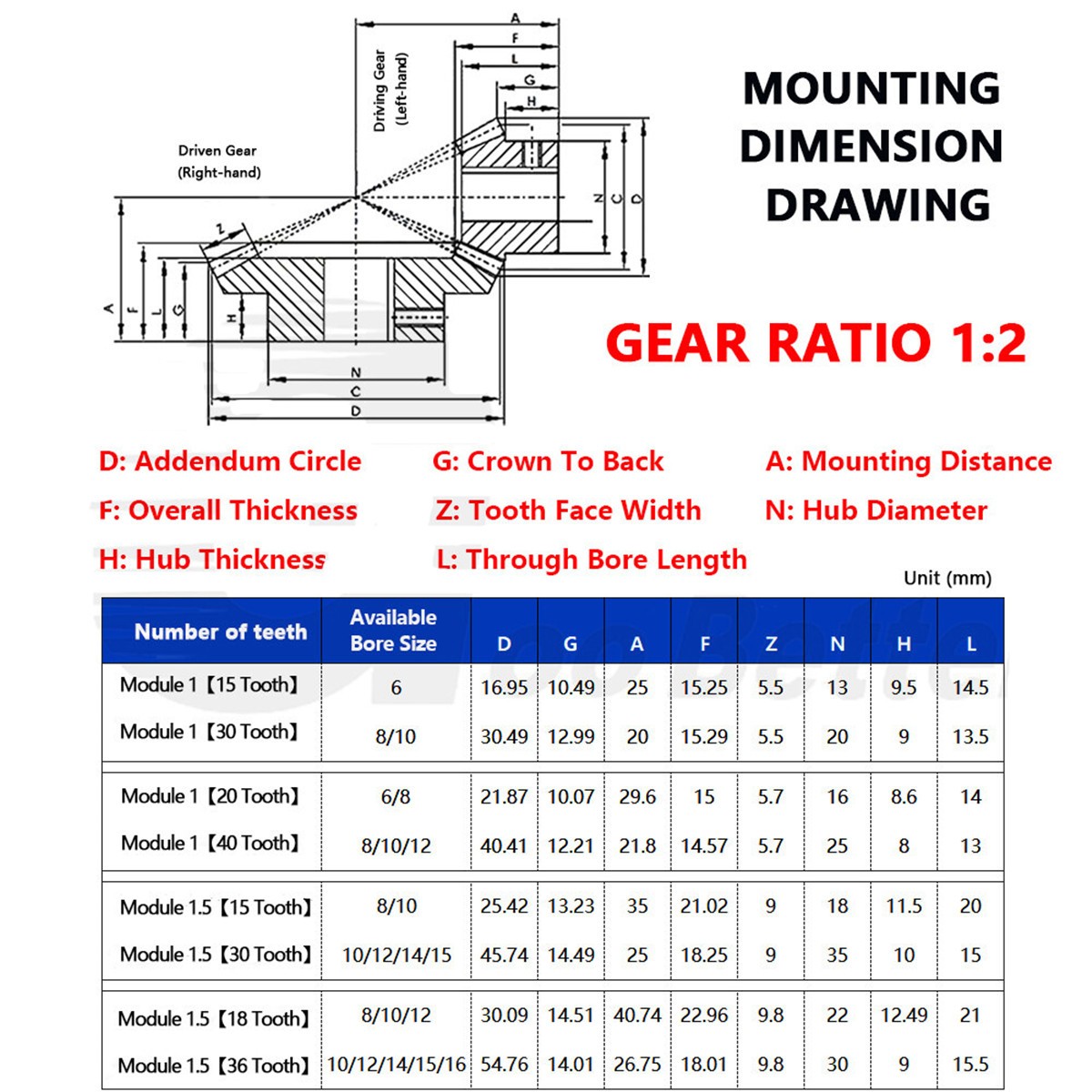 Module 1 1.5 Spiral Bevel Gear C45 Steel Gear Ratio 1:2 15 18 20 30 36 40 Tooth