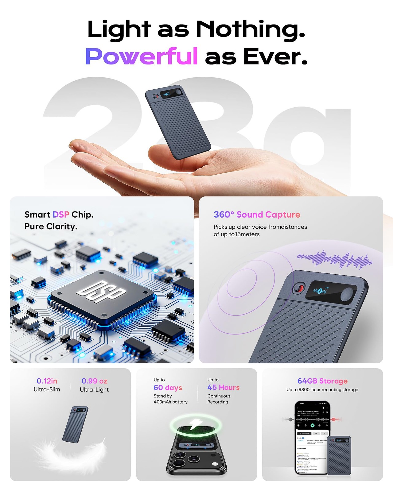 AI Voice Recorder, 64GB Note Taking Device w/Magnetic Case, App Control, AI T…