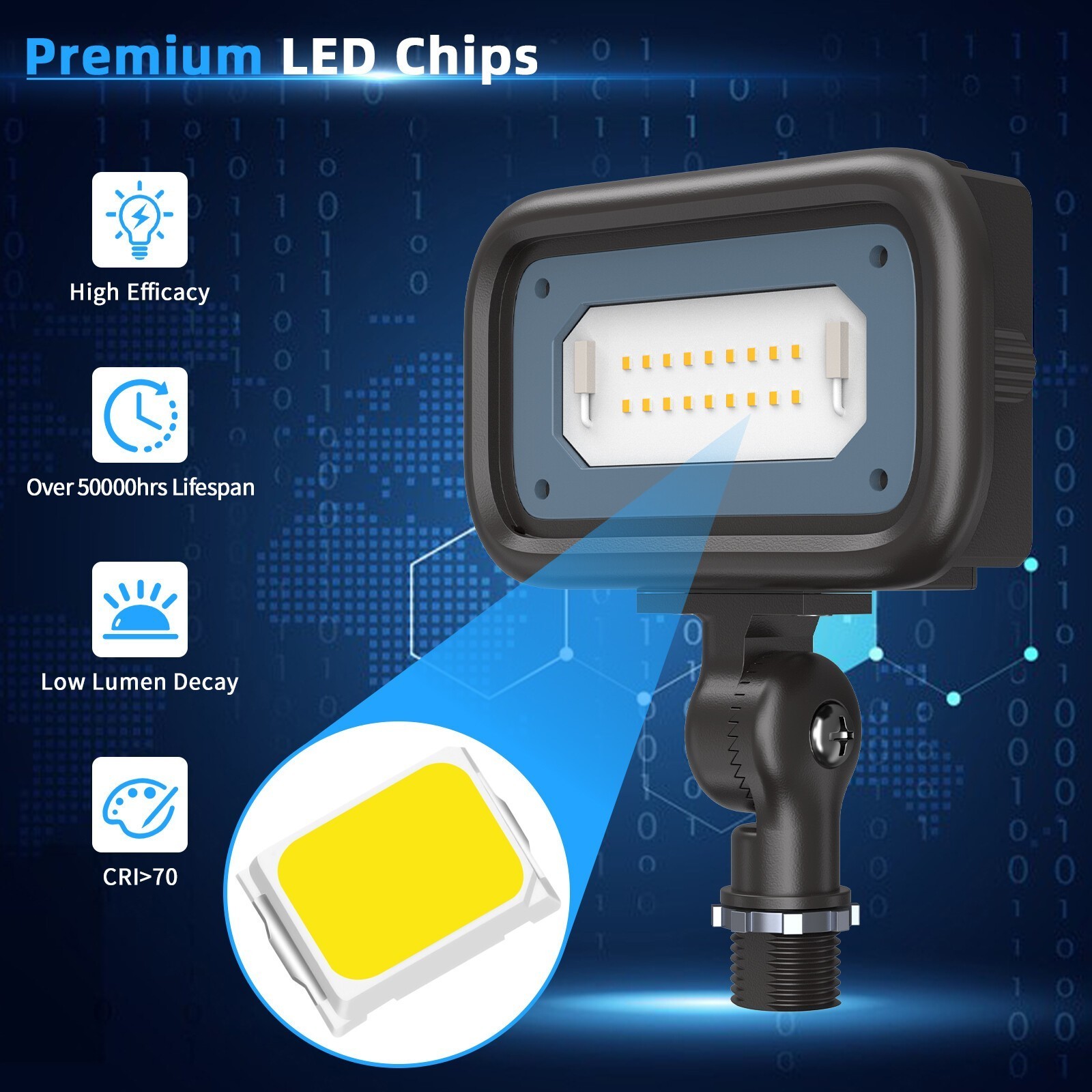 15W 4000K Outdoor Security Led Flood Light Knuckle Mount for Yard Garden Garage