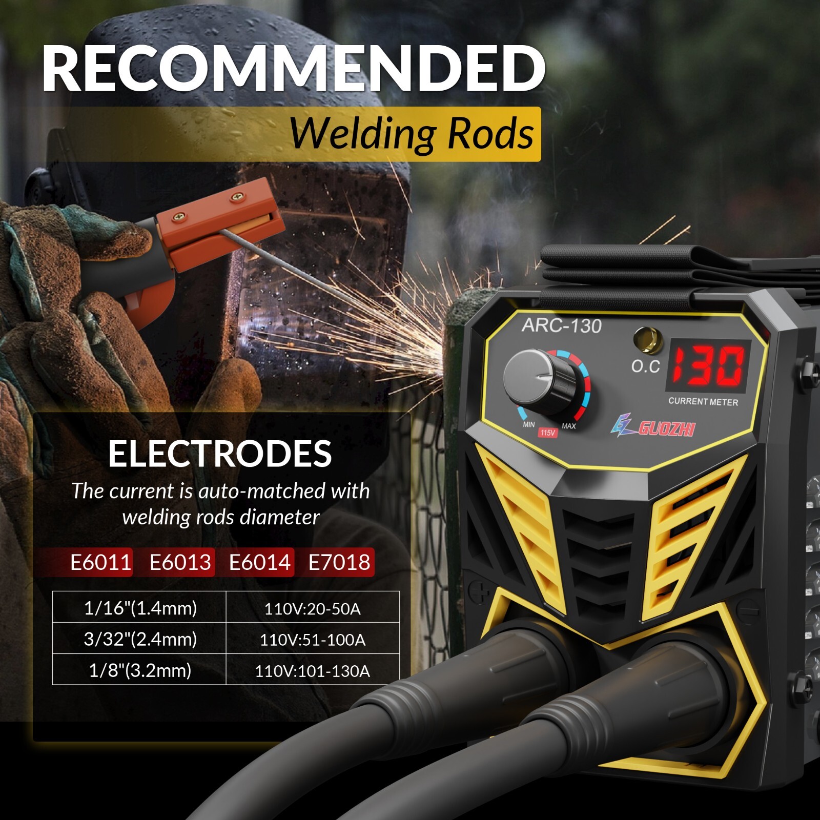 GZ GUOZHI Portable 130A Stick Welder ,110V Mini ARC Welder,Small Welder Machine