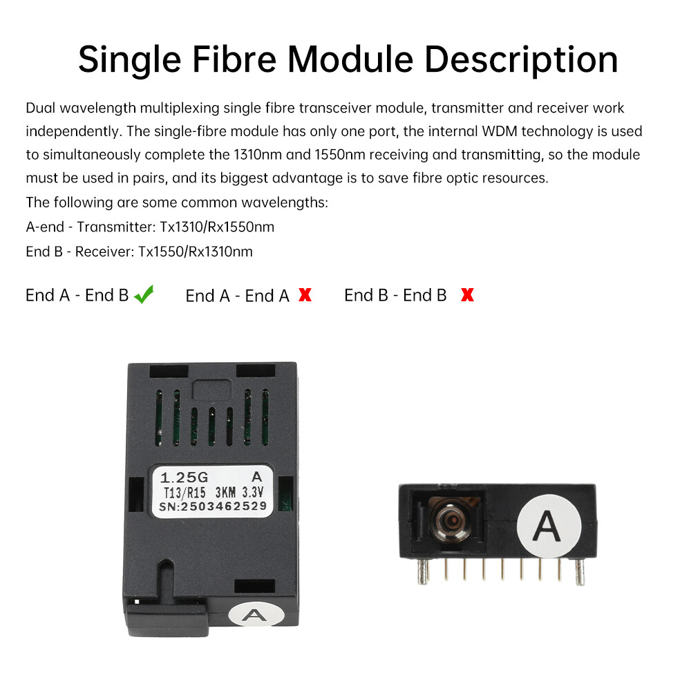 1.25G Fiber Optical Module 1310/1550nm 3/20KM Single-Mode SC Transmitter Receive