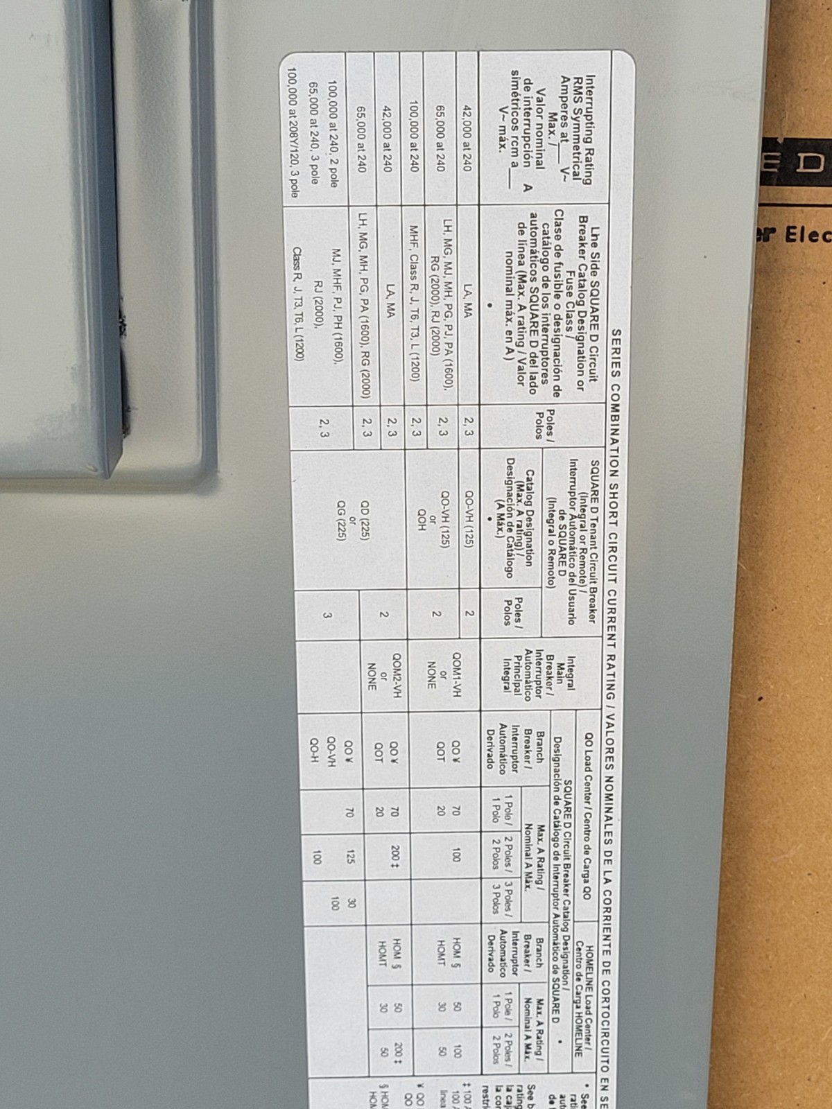HOMC30UC Square D 30 Circuit Homeline Load Center Door – Next Day Option – New