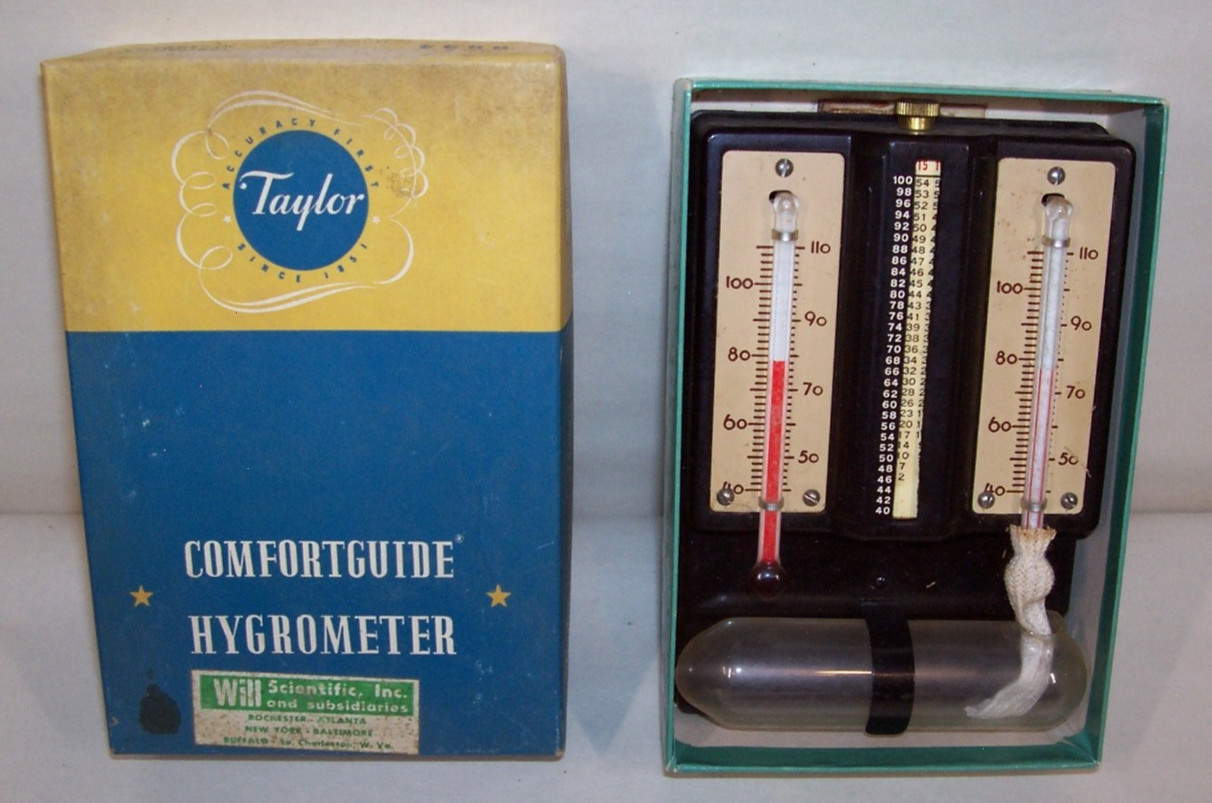 Taylor Discomfortmeter Hygrometer-Room Comfort Indicator W/ Box Vintage