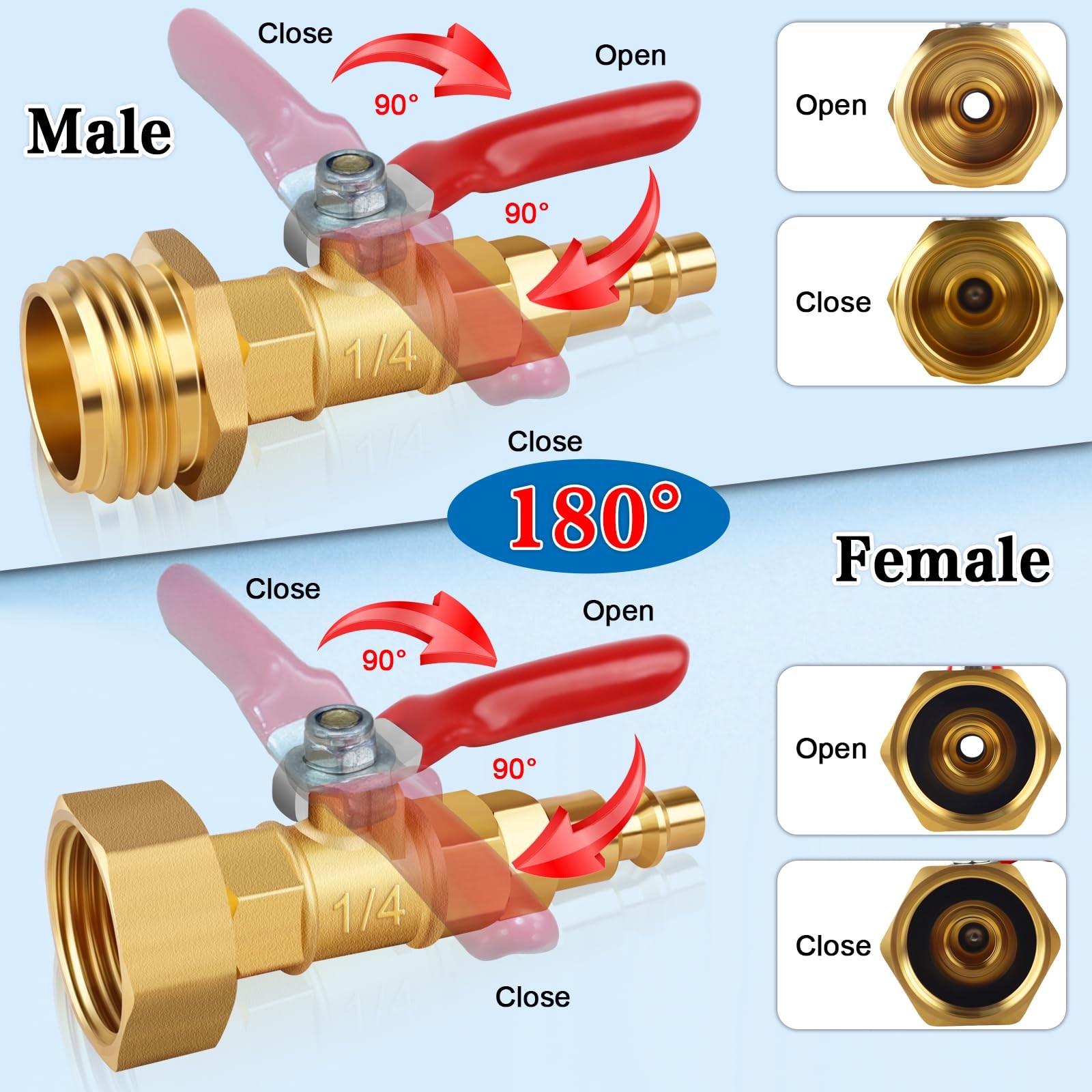 FANOVO RV Winterize Blowout Adapters, 3/4» Small, Gold-2pcs-Male + Female