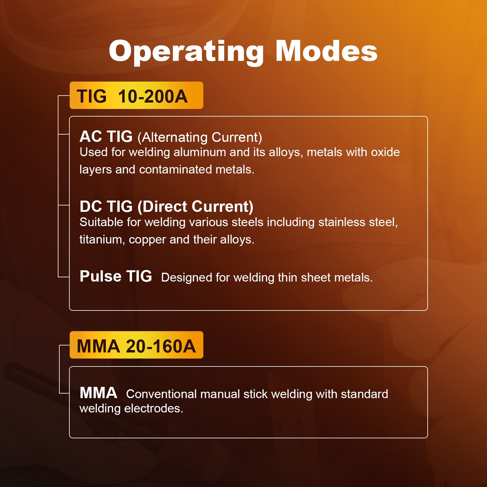 AC DC Aluminium TIG/MMA Welding Machine 200A 110V/230V Pulse Spot HF TIG Welder