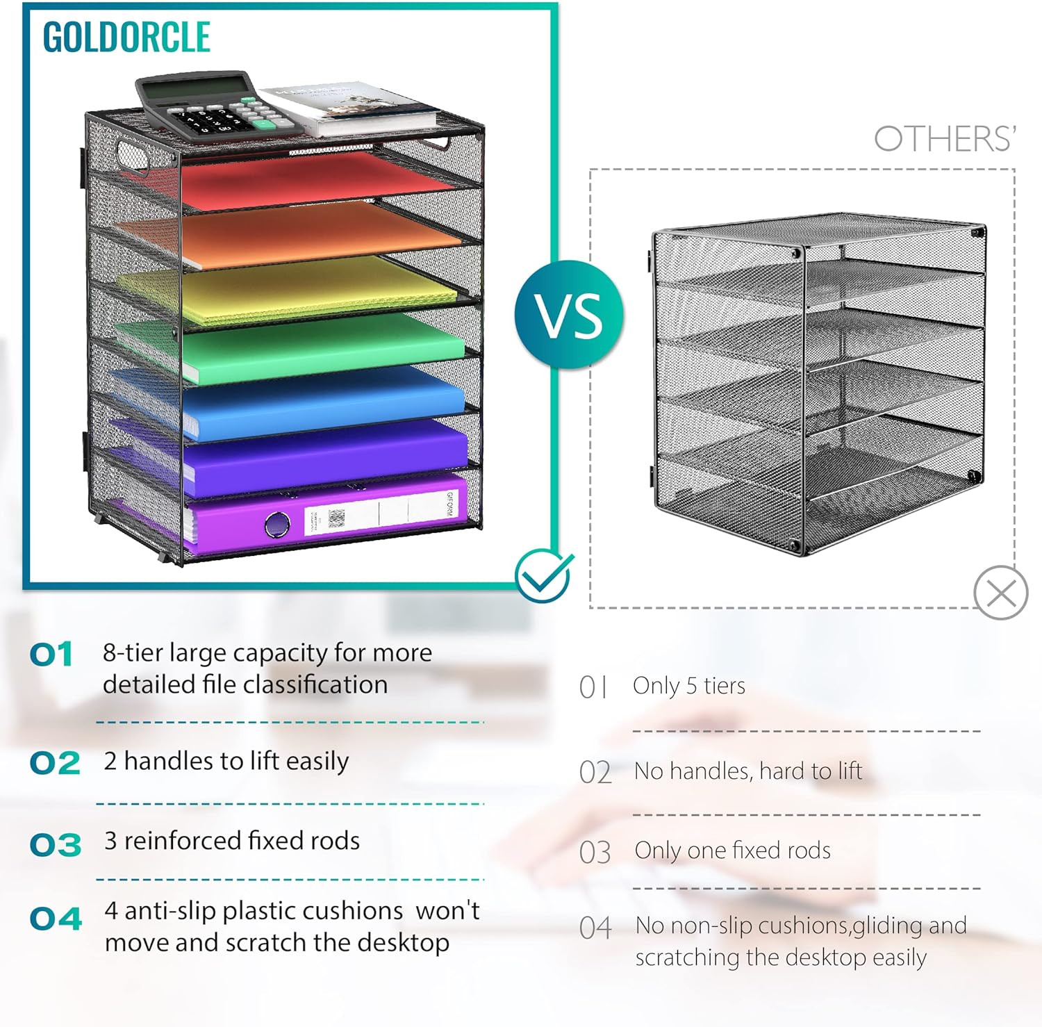 8 Tier Paper Letter Tray Organizer with Handles, Mesh Desk File Holder Storage O