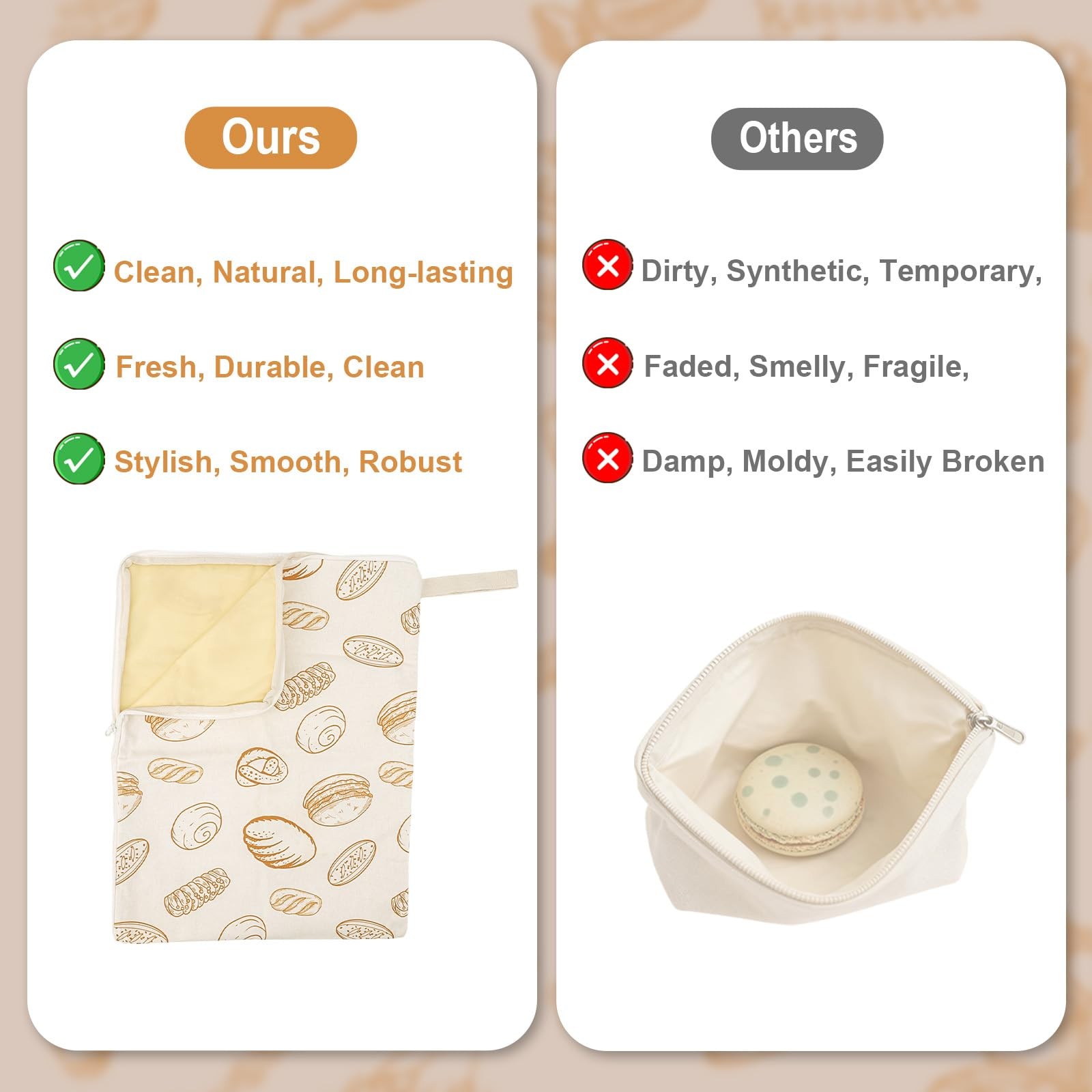 2pcs Wide Zipper Access Beeswax Bread Bag, 16.93 x 13.11 inches, brown, white