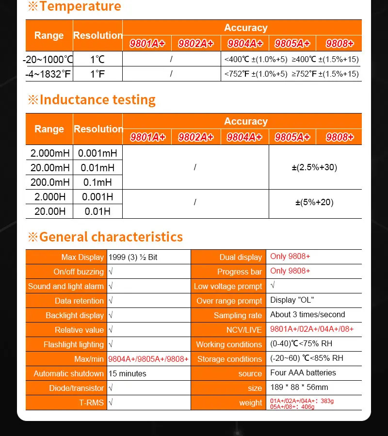 Digital Multimeter Voltage Tester Capacimeter Frequency Temperature Measuring