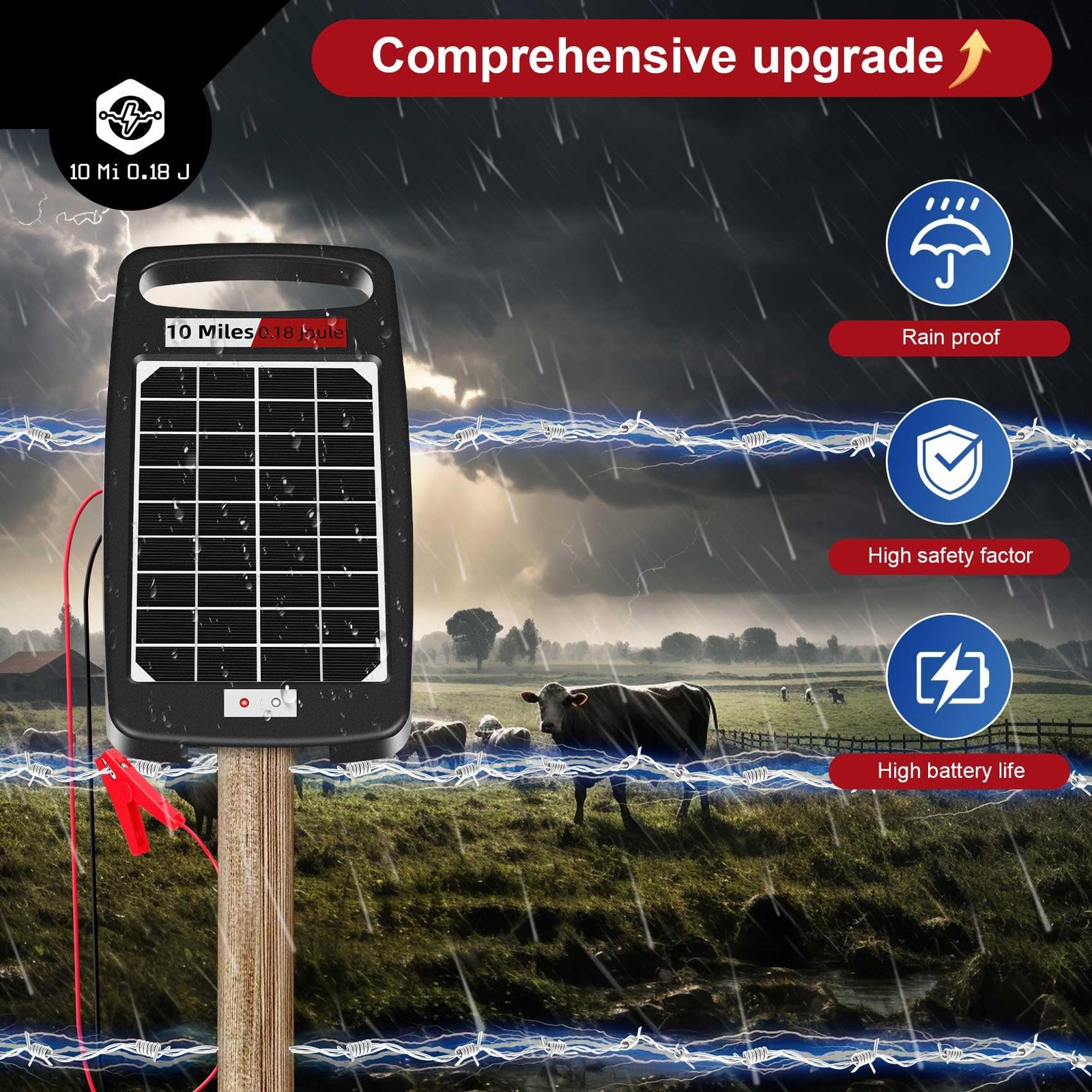 Solar Electric Fence Charger 10 Miles 0.18J 24-Hour Protection Works 14 Days