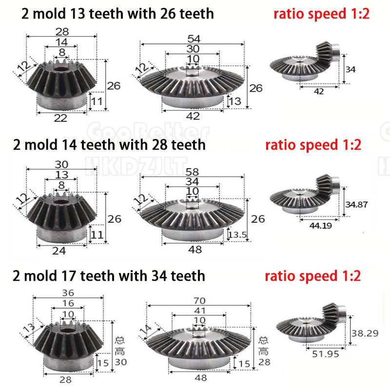 0.5/0.8/1/1.5 – 4 Mod Bevel Gear 10-70 Teeth Transmission Gears Bevel Teeth 90°