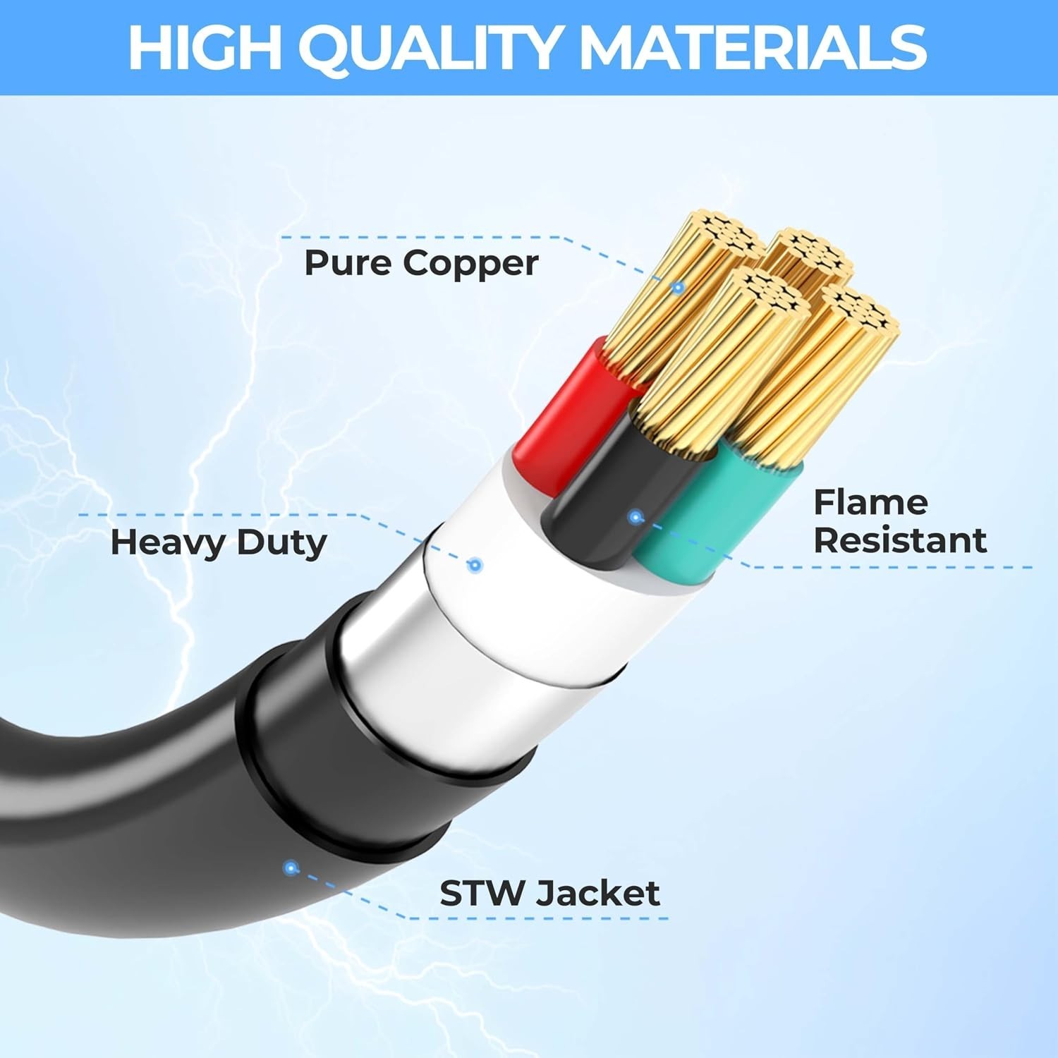 Heavy Duty 50 Amp Welder Power Adapter – NEMA 14-50P Male to 6-50R Female
