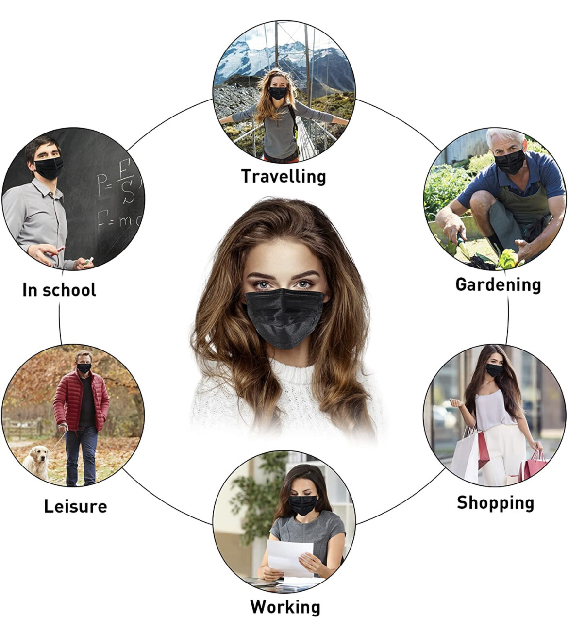 100 PCS Face Mask Mouth & Nose Protector Respirator Masks USA Seller Black