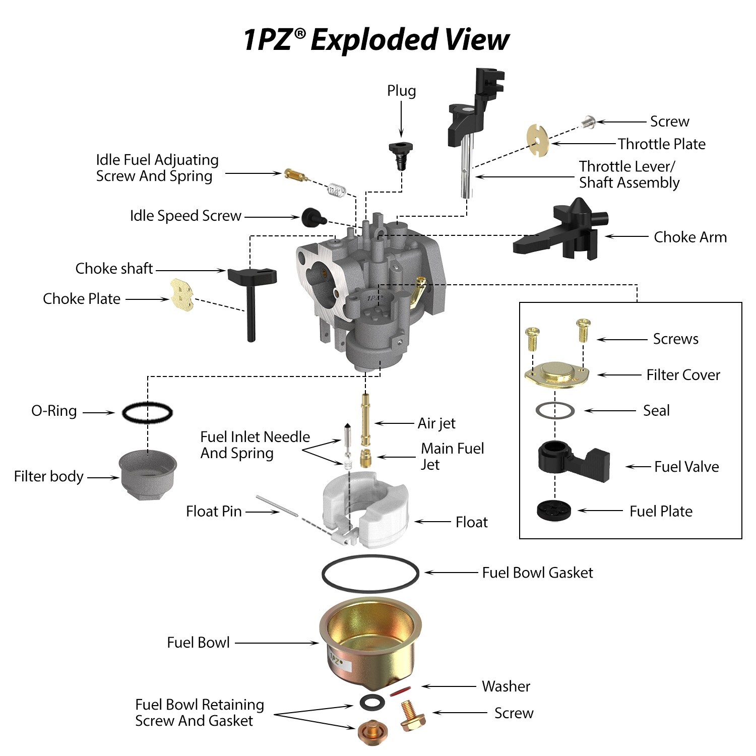 Carburetor Carb For TITAN INDUSTRIAL TAC-2T Air Compressor 5.5HP/6HP/6.5HP/7HP