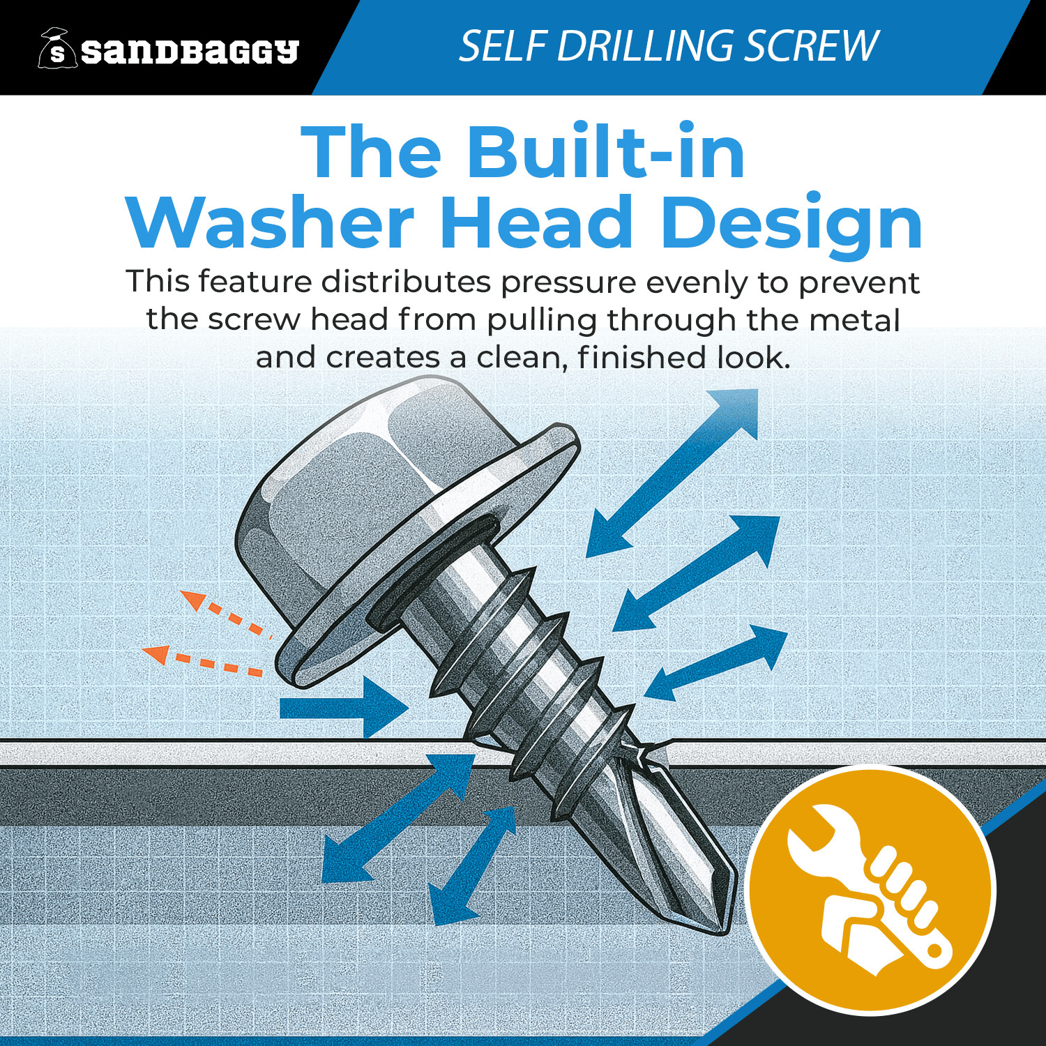 #10 x 3/4″ Self Drilling Screws | Hex Head Sheet Metal Screw | Zinc – Sandbaggy